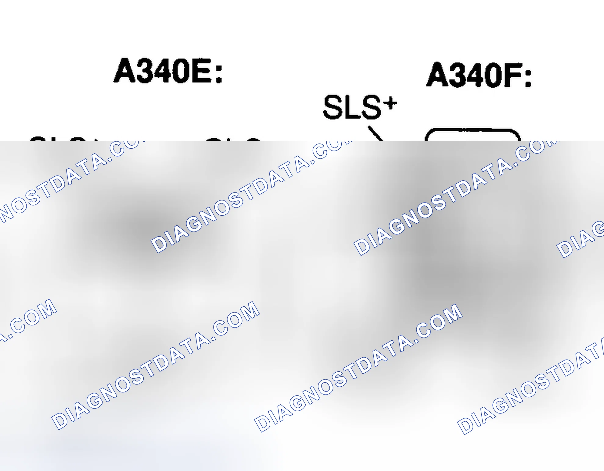 Scheme 260