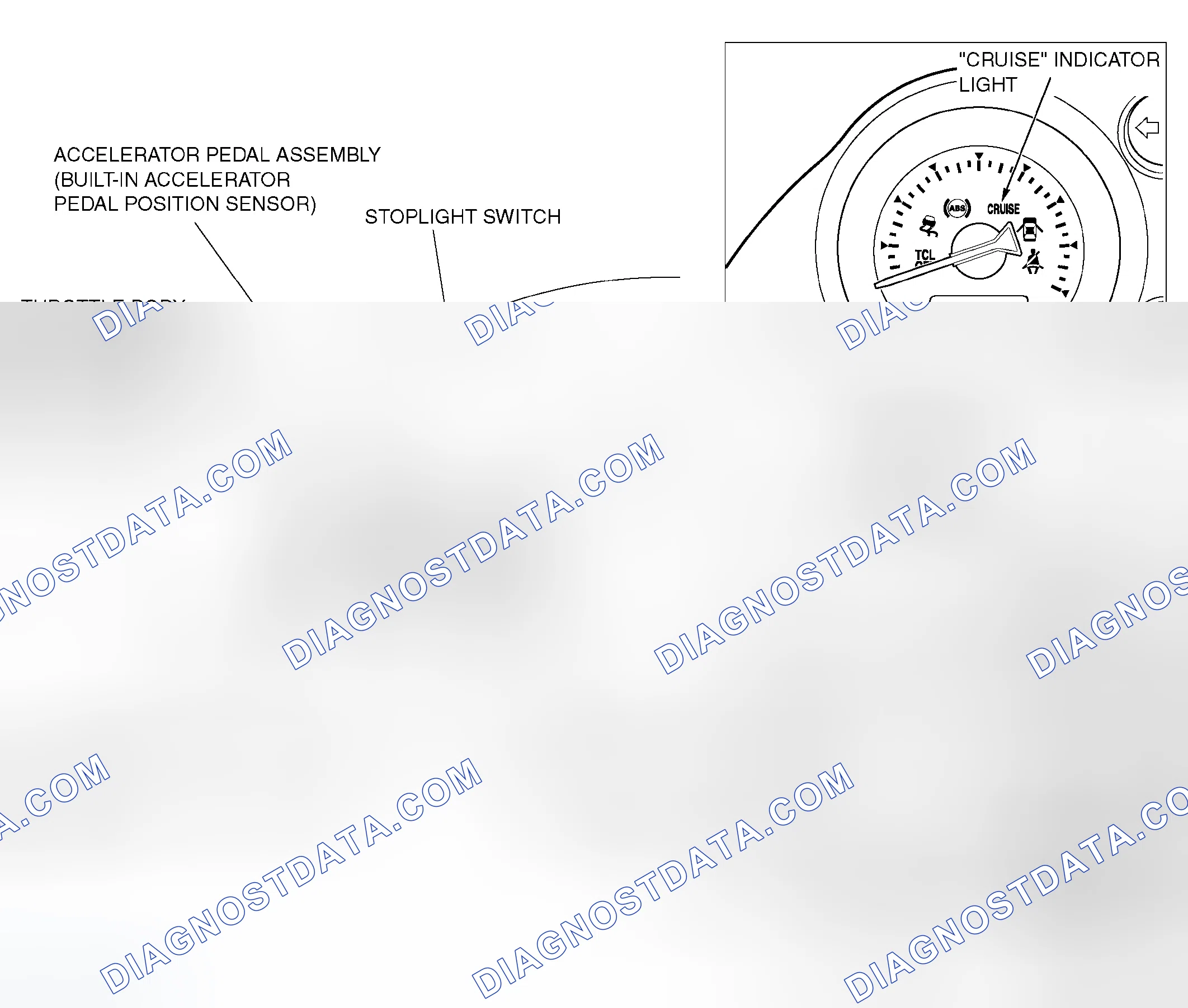 Scheme 1: CONSTRUCTION DIAGRAM