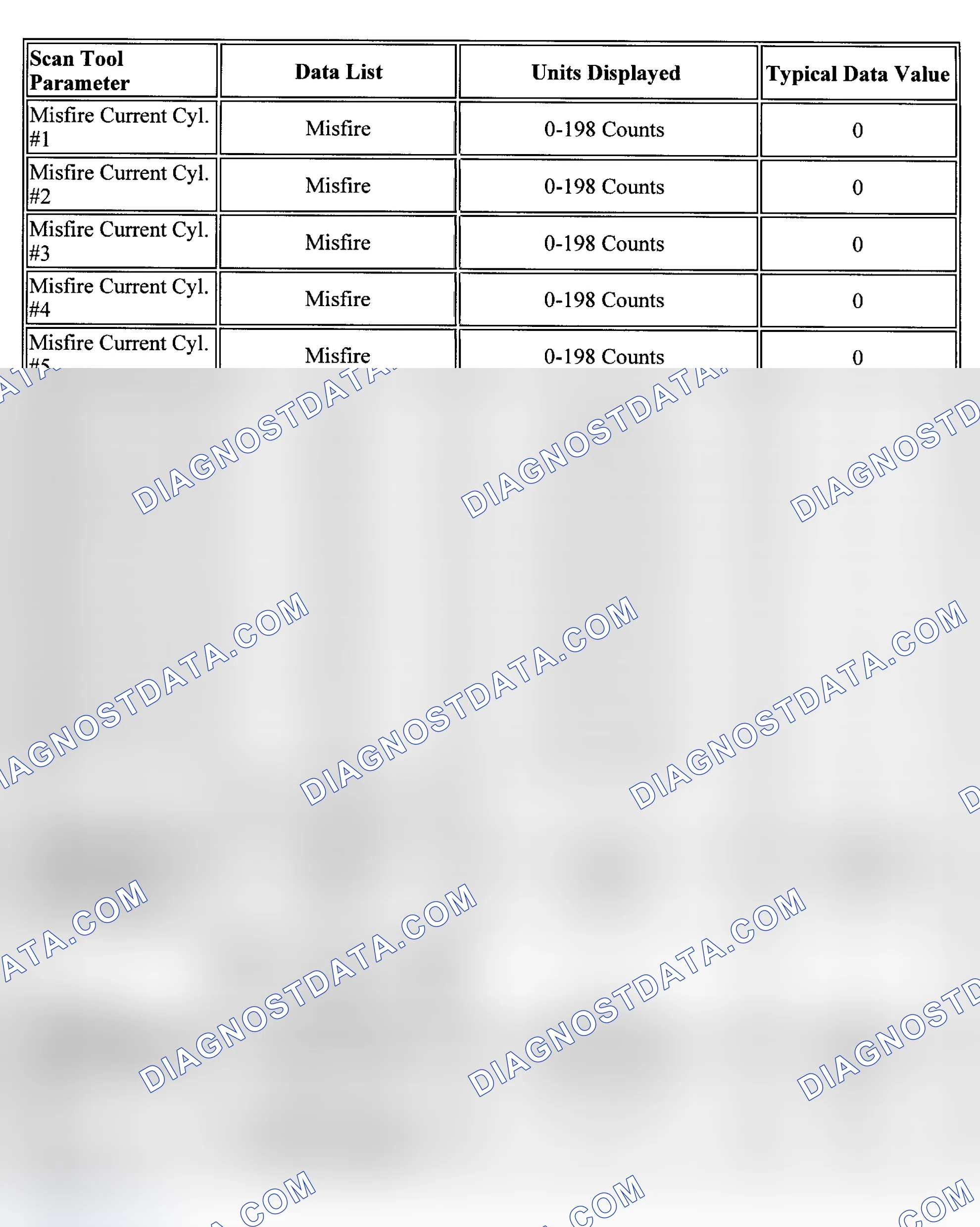 Scheme 6