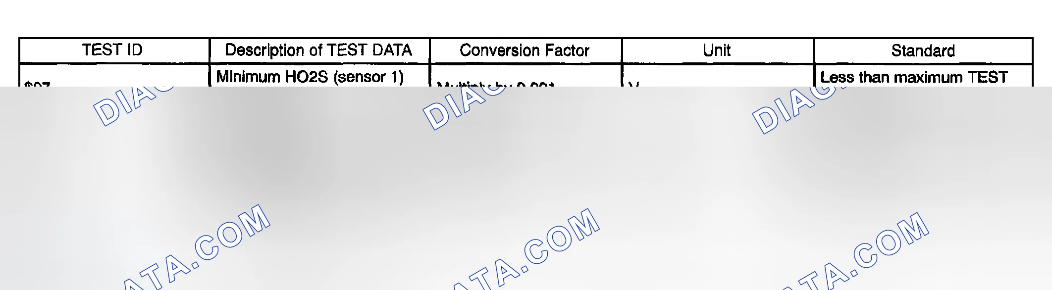 Scheme 619: MONITOR RESULT