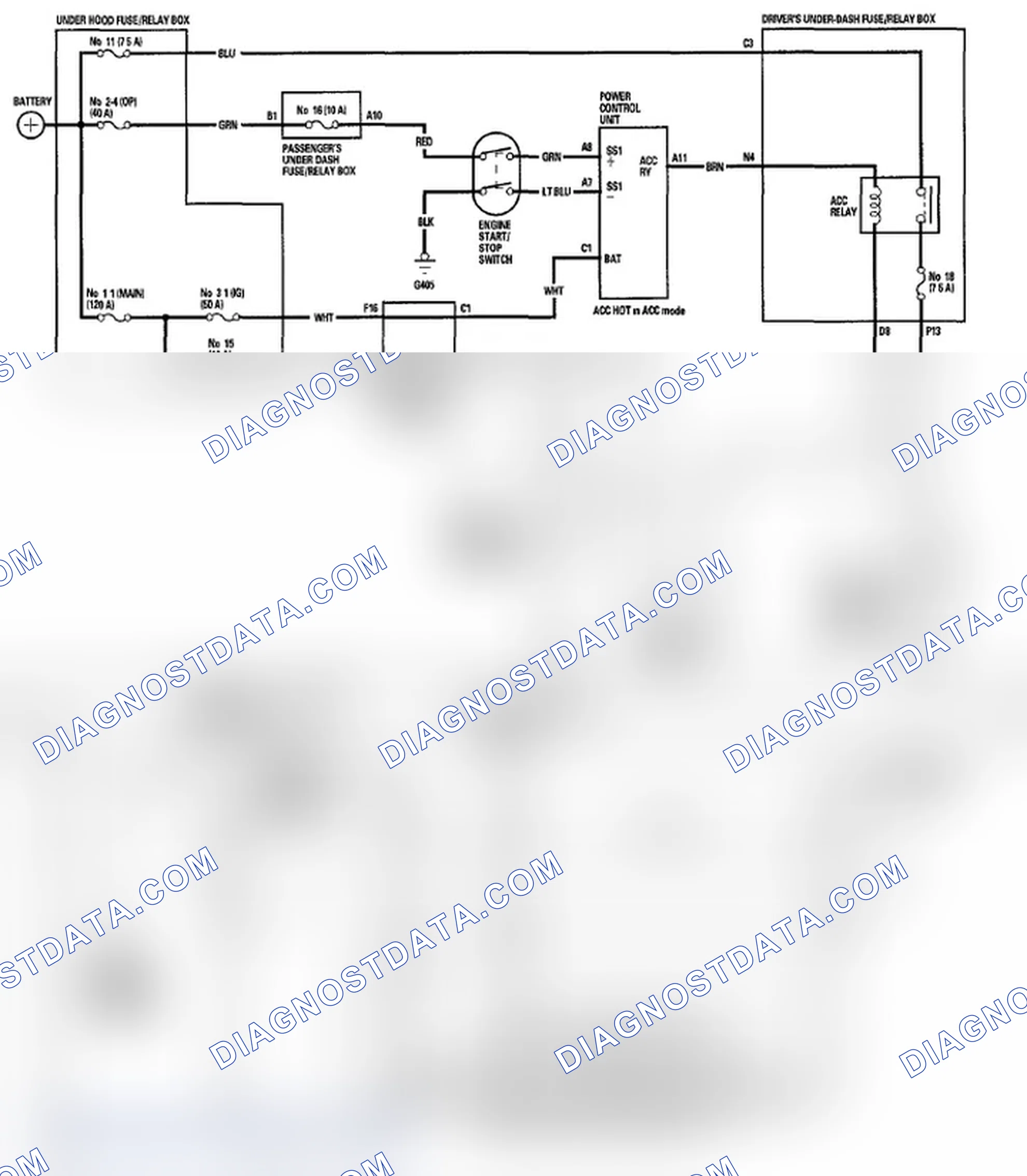 Scheme 227: With navigation