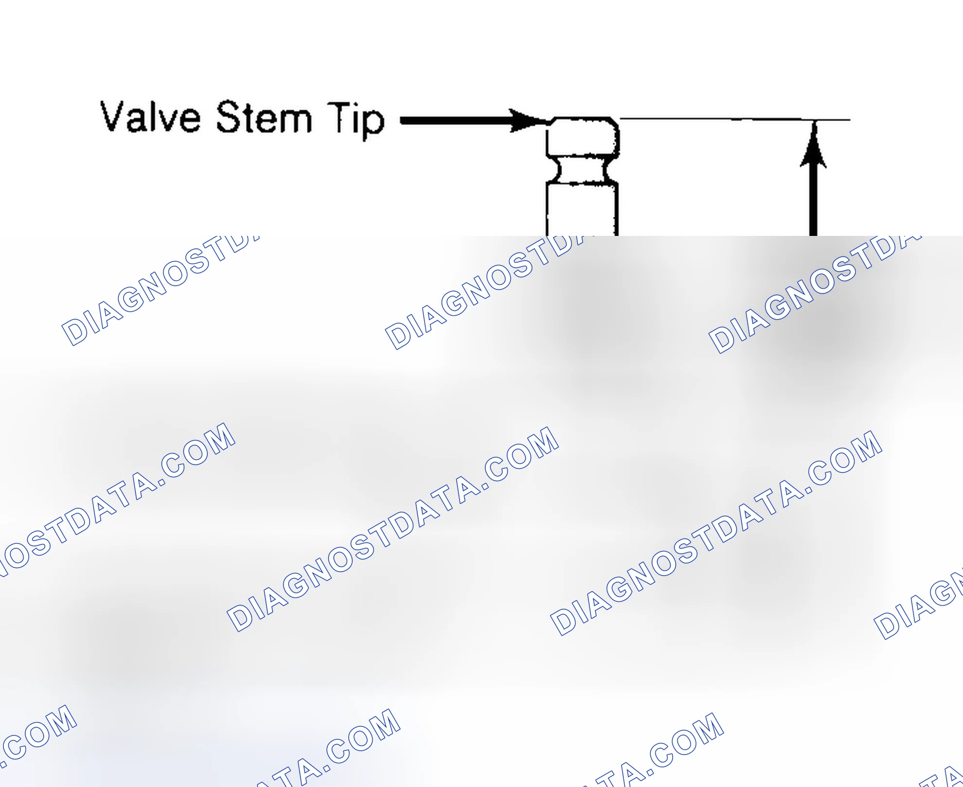 Scheme 20: Measuring Valve Stem Installed Height