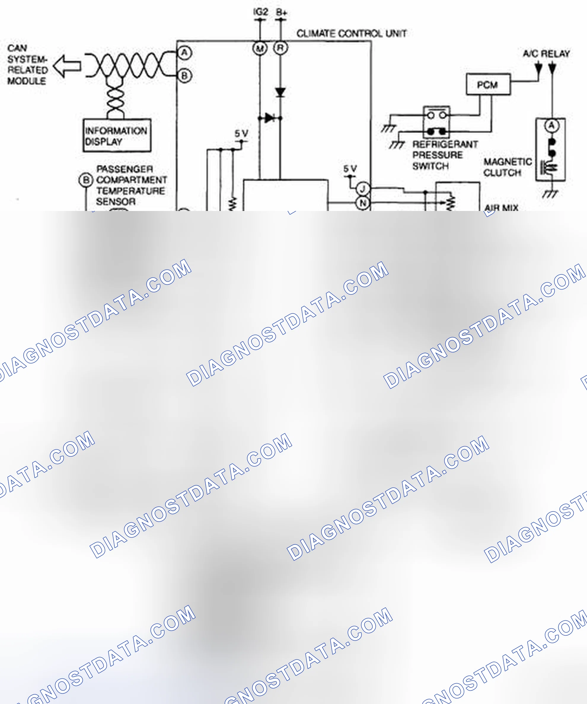 Scheme 105: Full-auto Air Conditioner