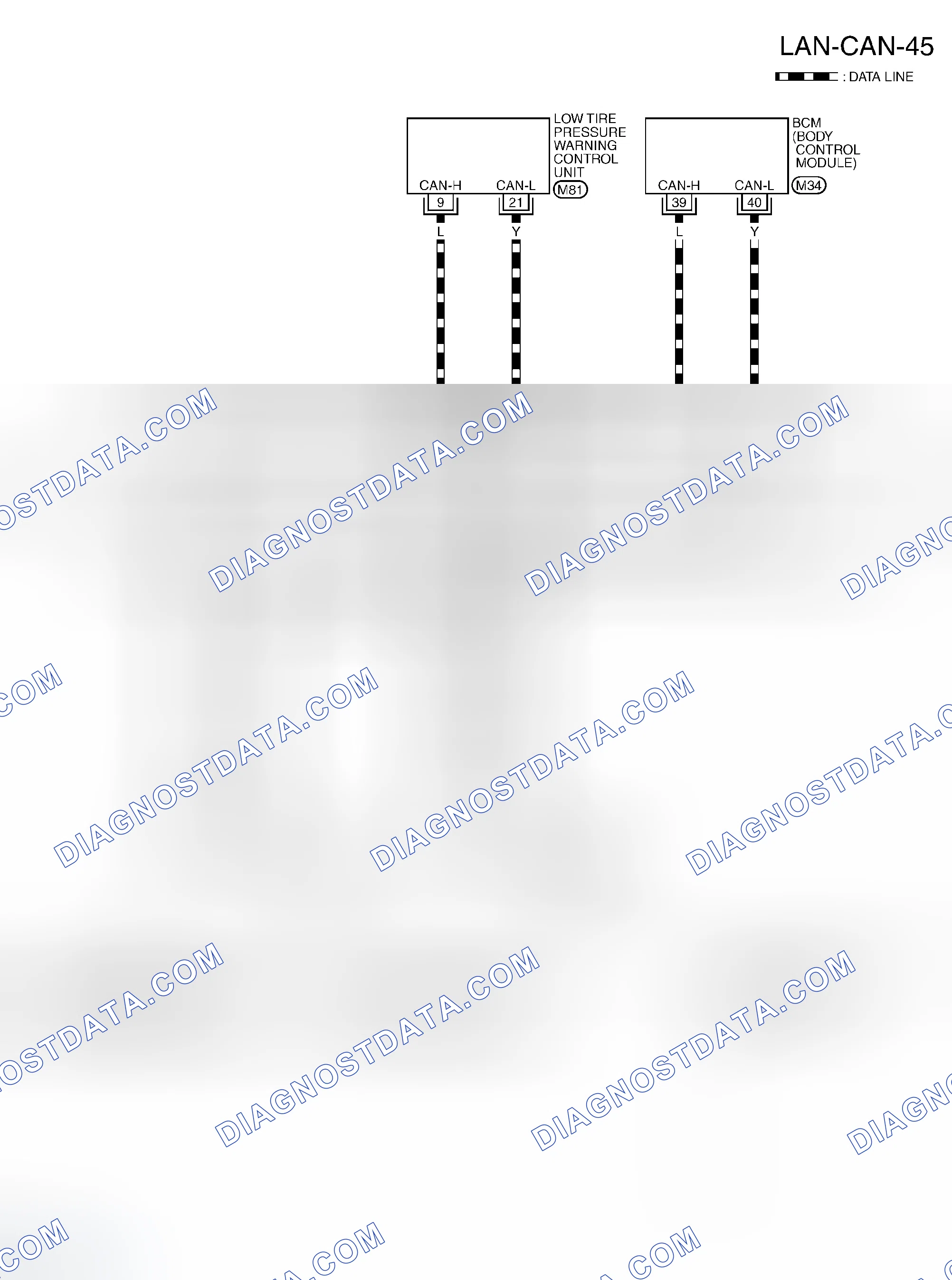 Scheme 242