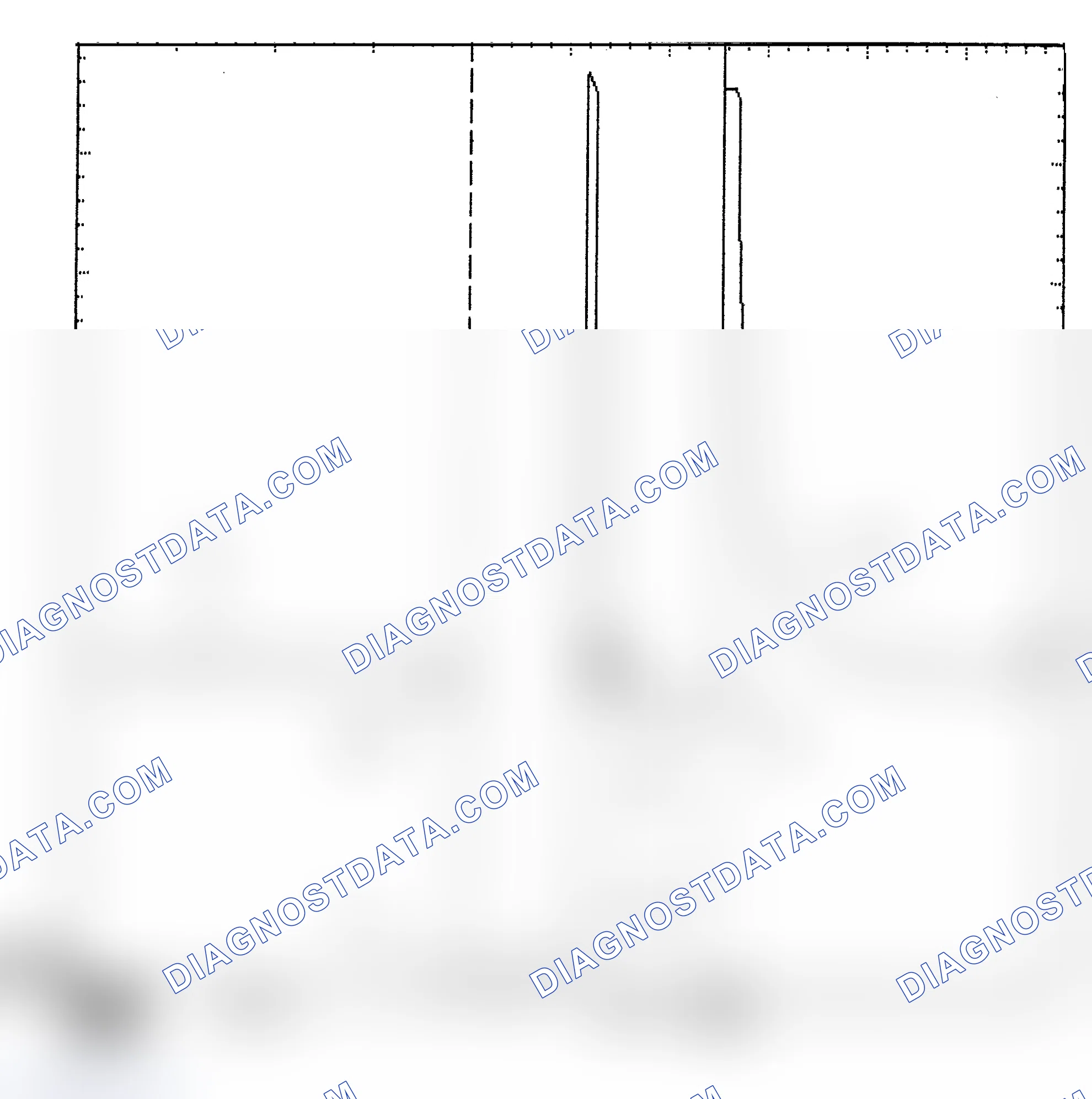 Scheme 6: Identifying Current Controlled Type Injector Pattern