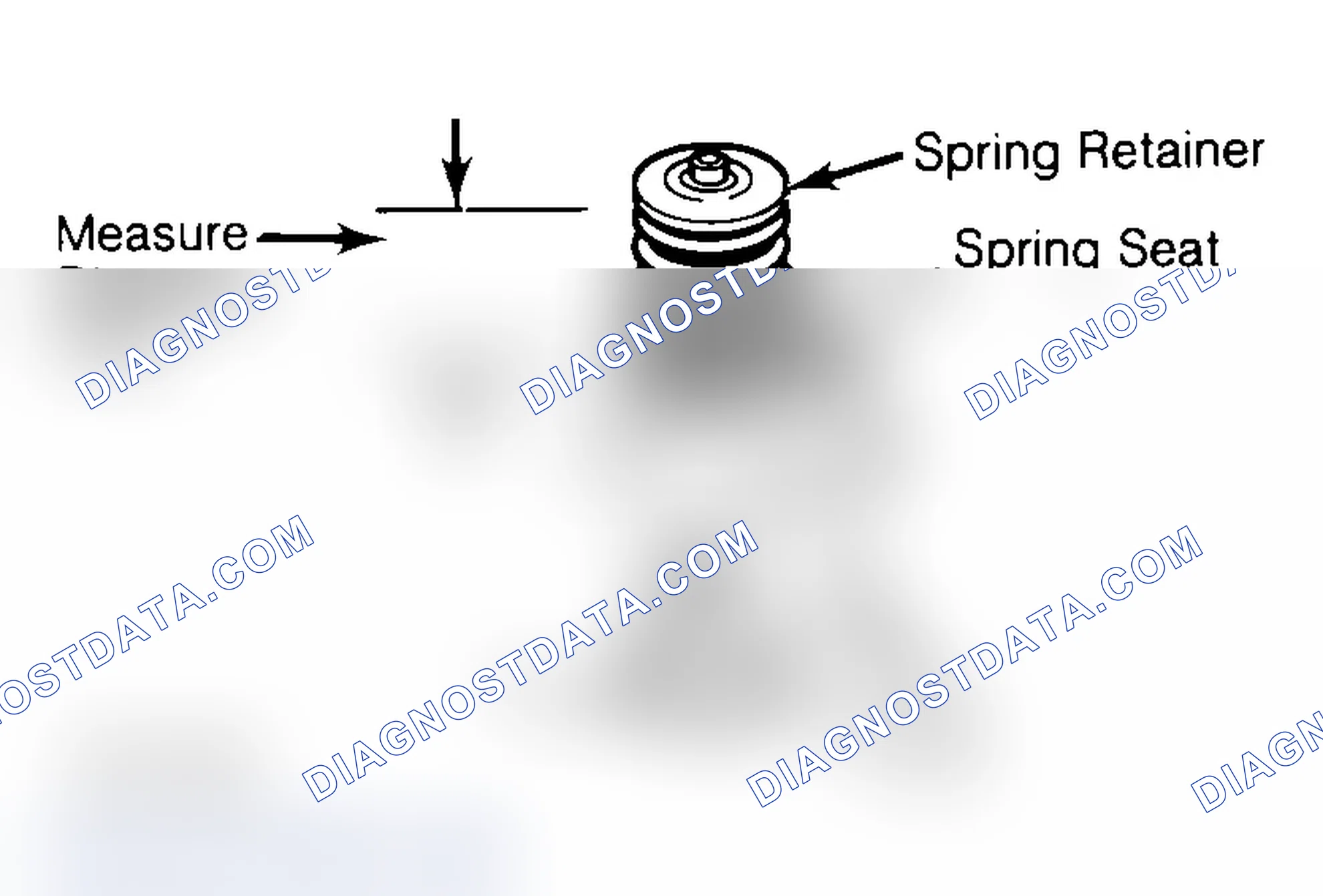 Scheme 14: Measuring Valve Spring Installed Height