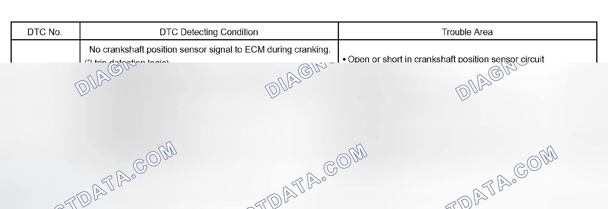 Scheme 206: CIRCUIT DESCRIPTION