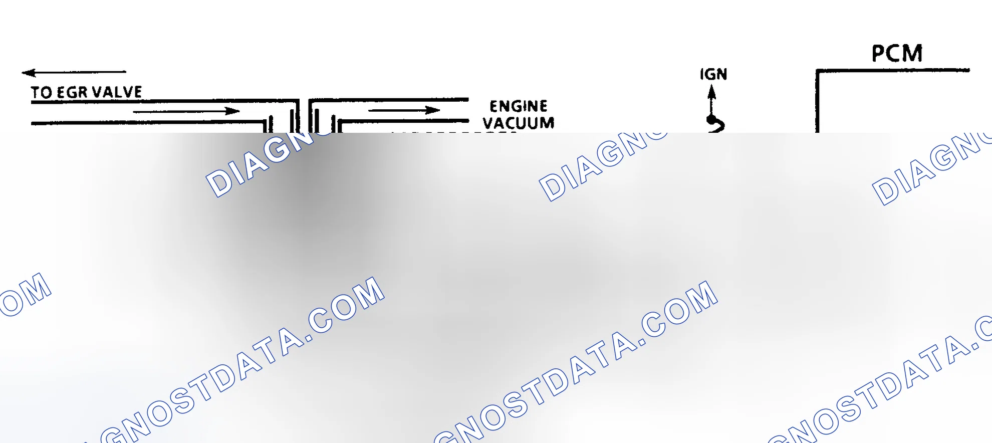 Scheme 127: Diagnostic Aids