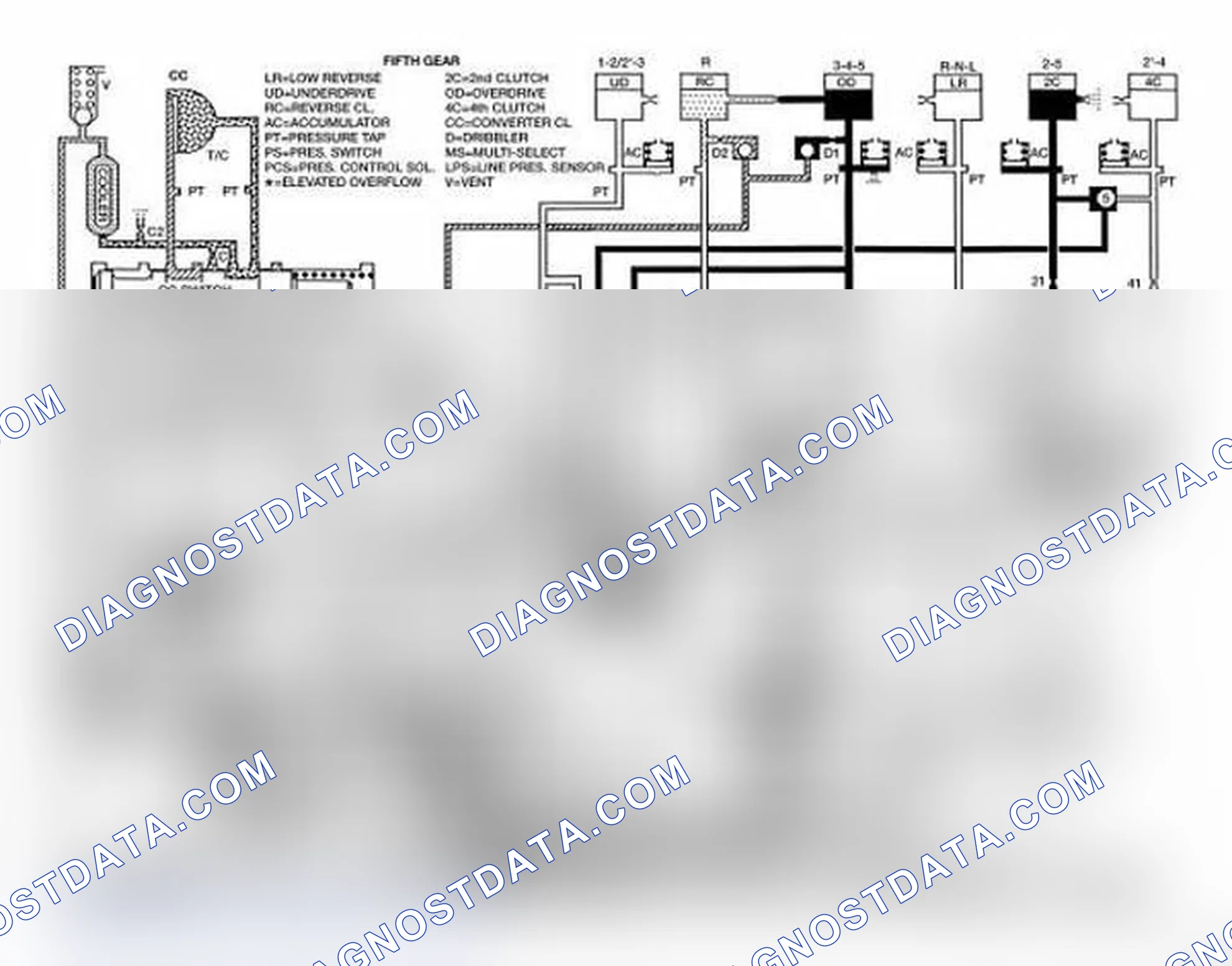 Scheme 196