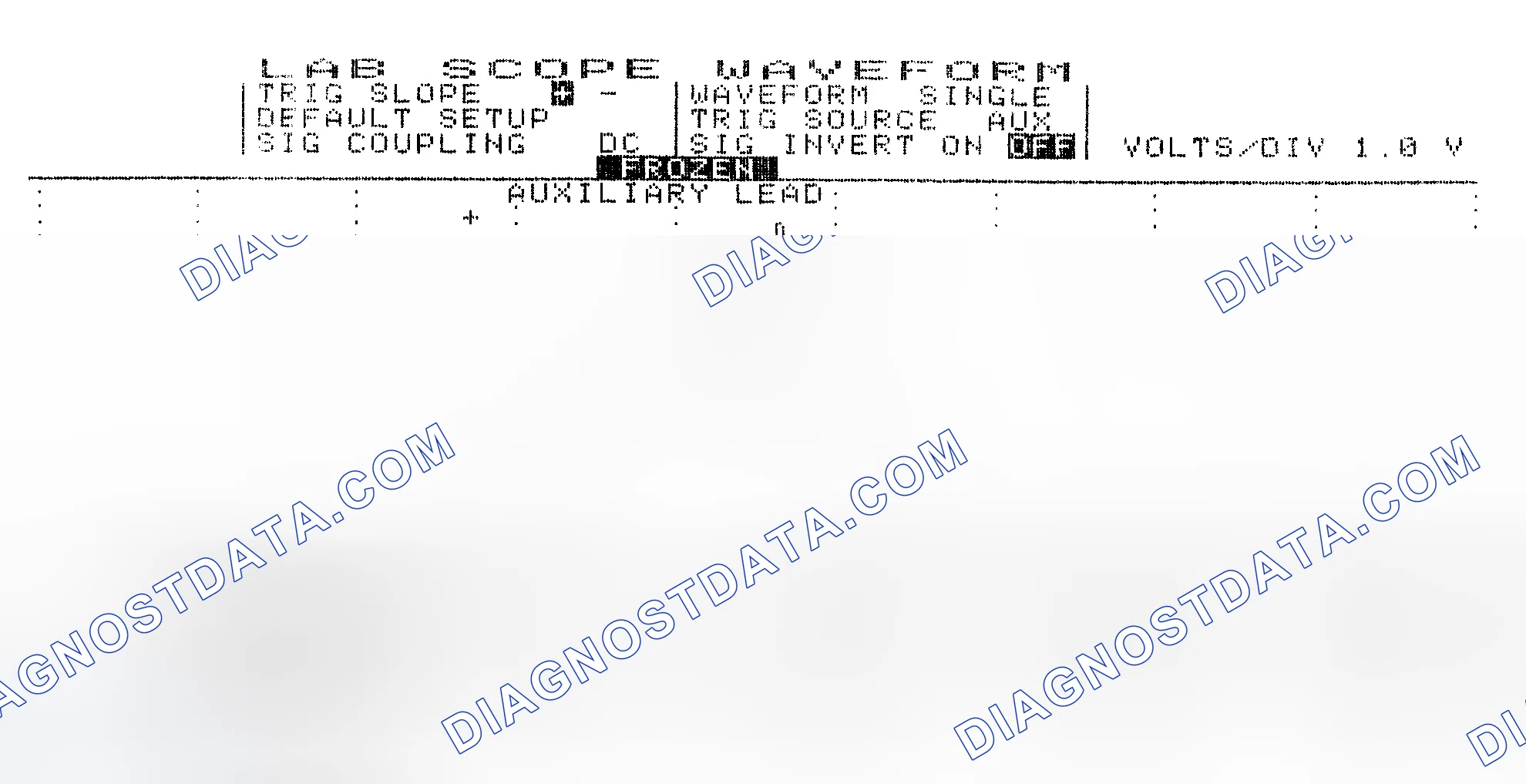 Scheme 19: Single Injector w/Excessive Current Flow - Current Pattern