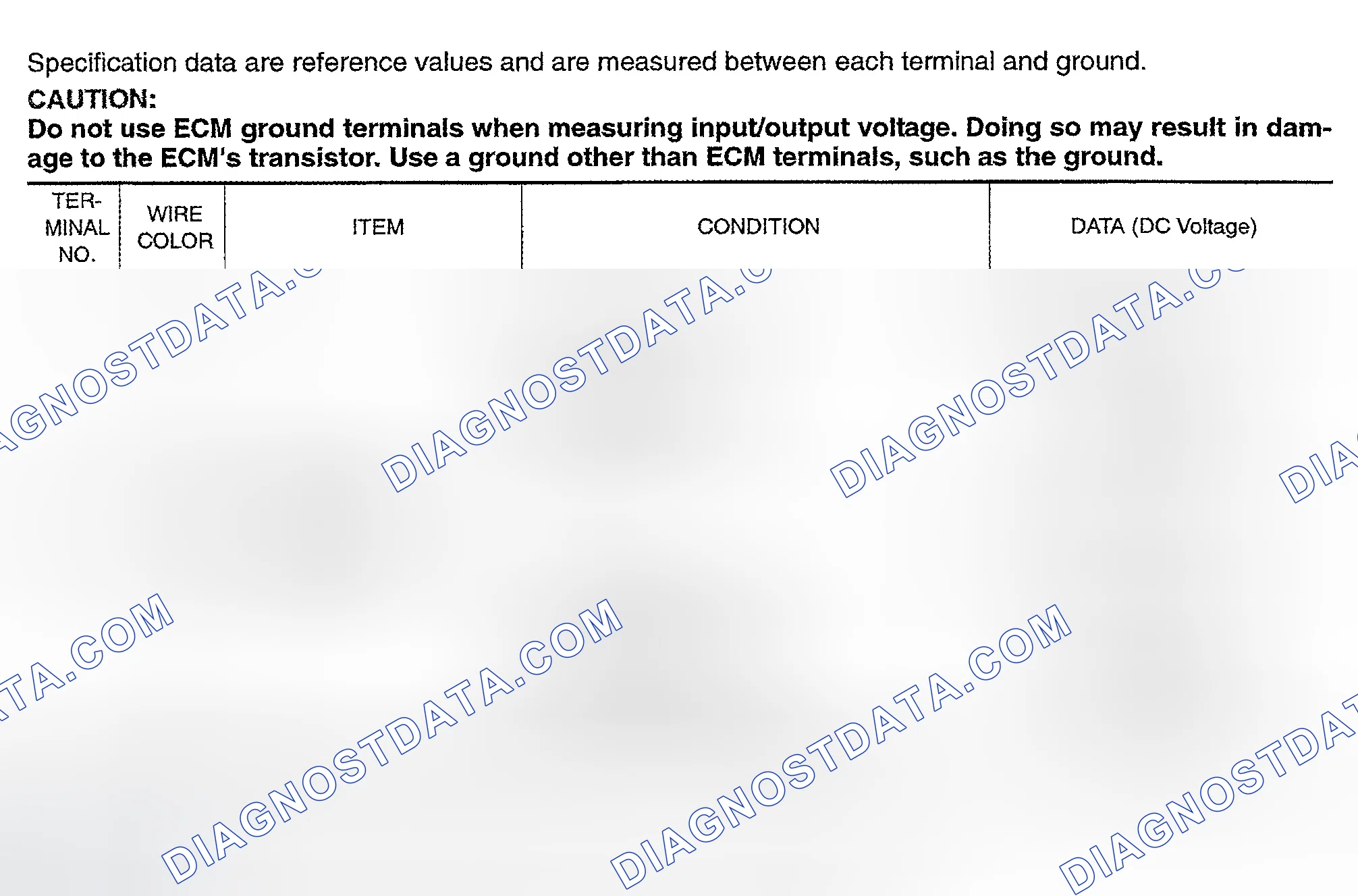 Scheme 324