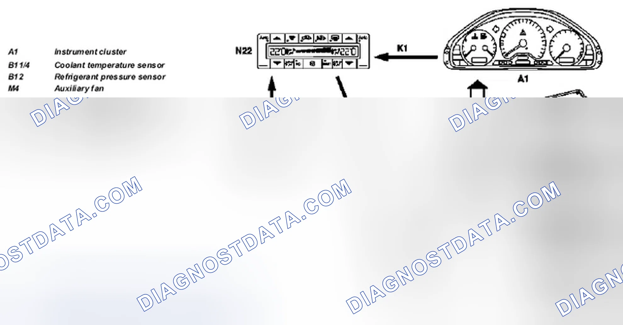 Scheme 195: Automatic air conditioning (automatic A/C), interlinkage of components - GF83.40-P-0001-02FA