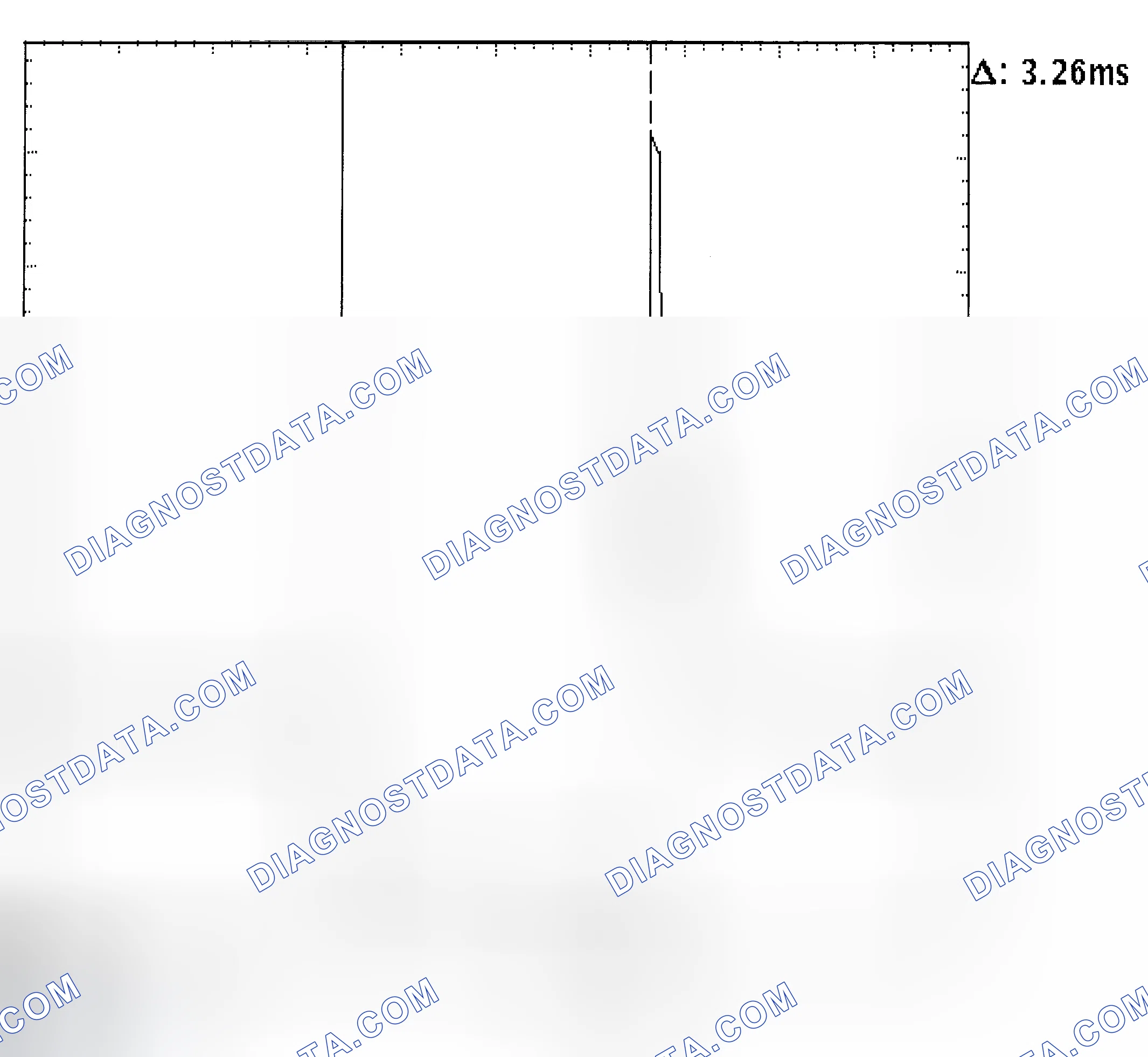 Scheme 22: Injector Bank - Known Good - Voltage Pattern