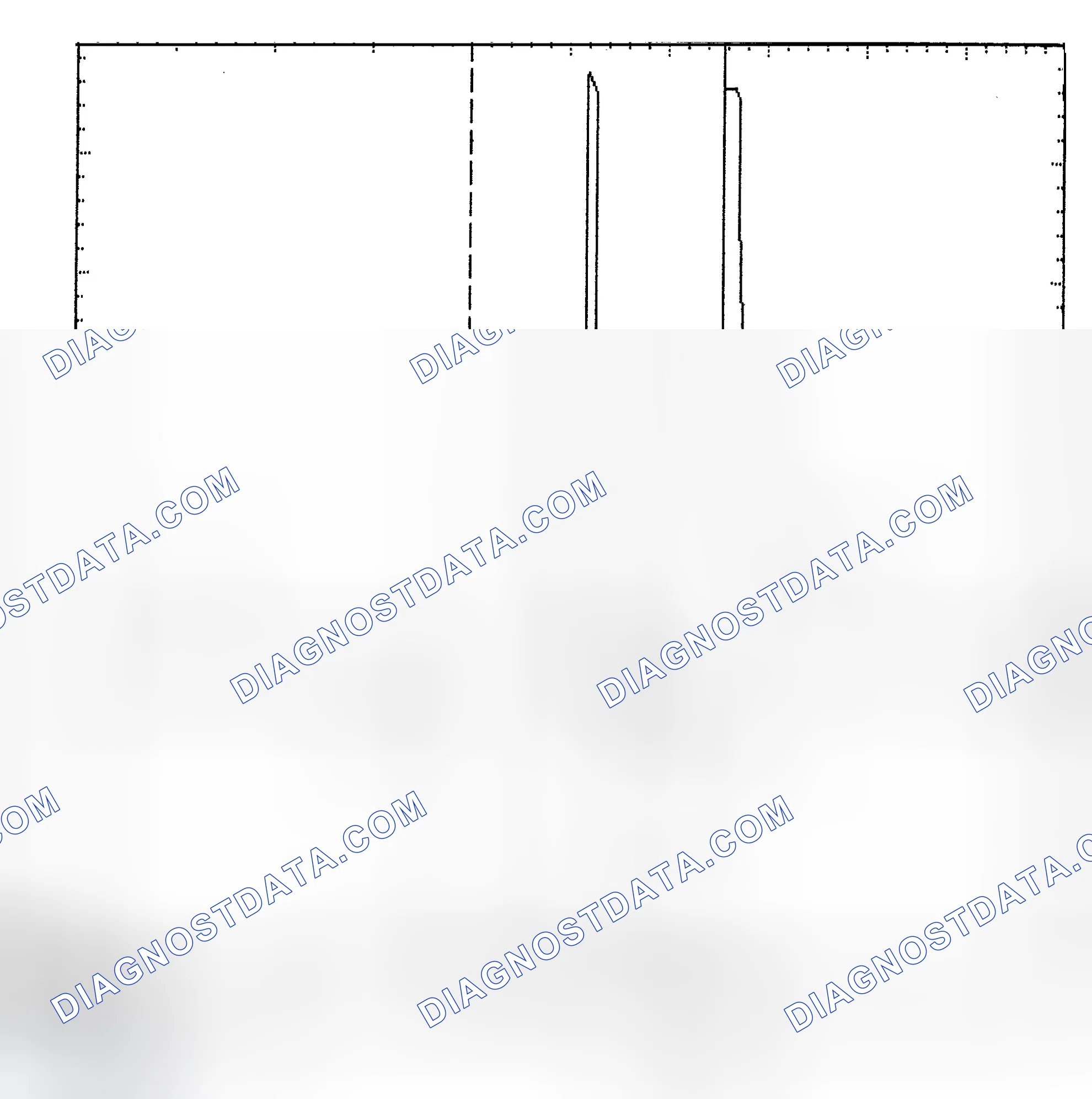 Scheme 6: Identifying Current Controlled Type Injector Pattern