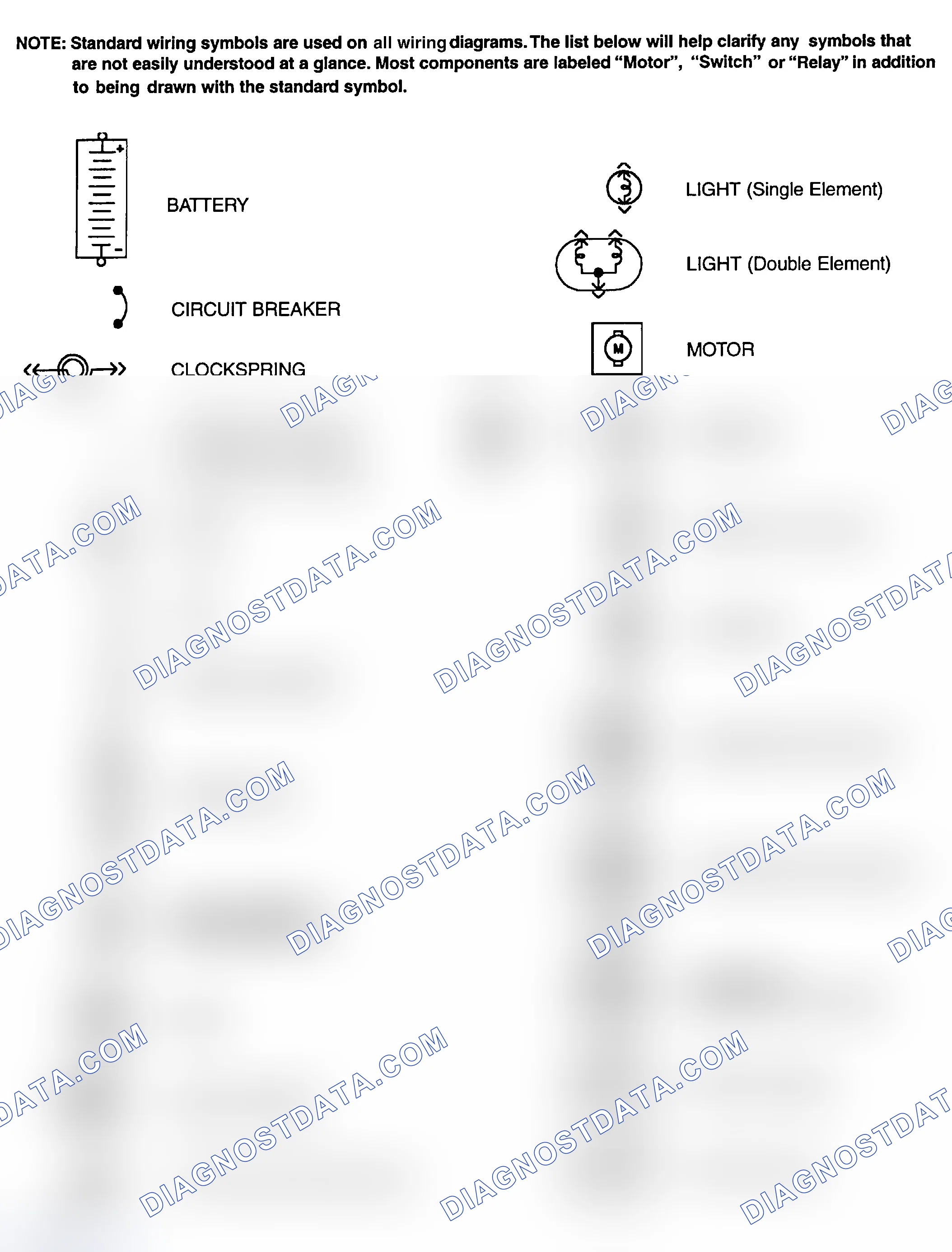 Scheme 1: Identifying Standard Wiring Diagram Symbols