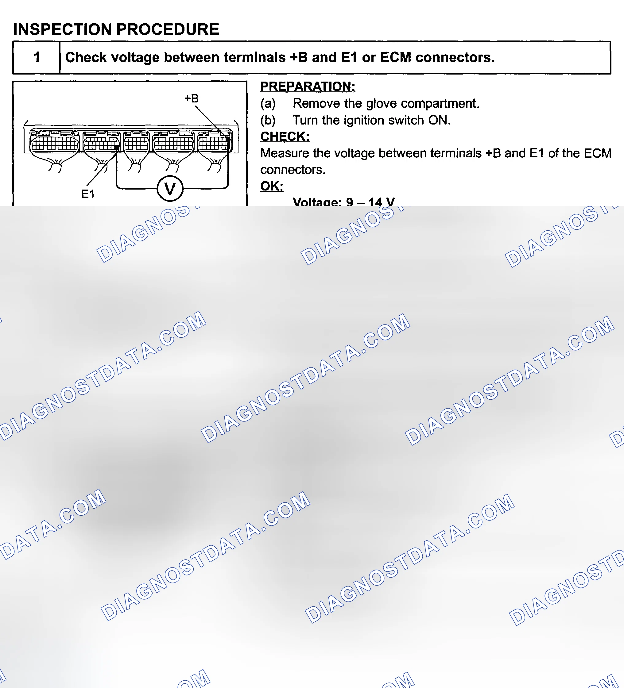 Scheme 281
