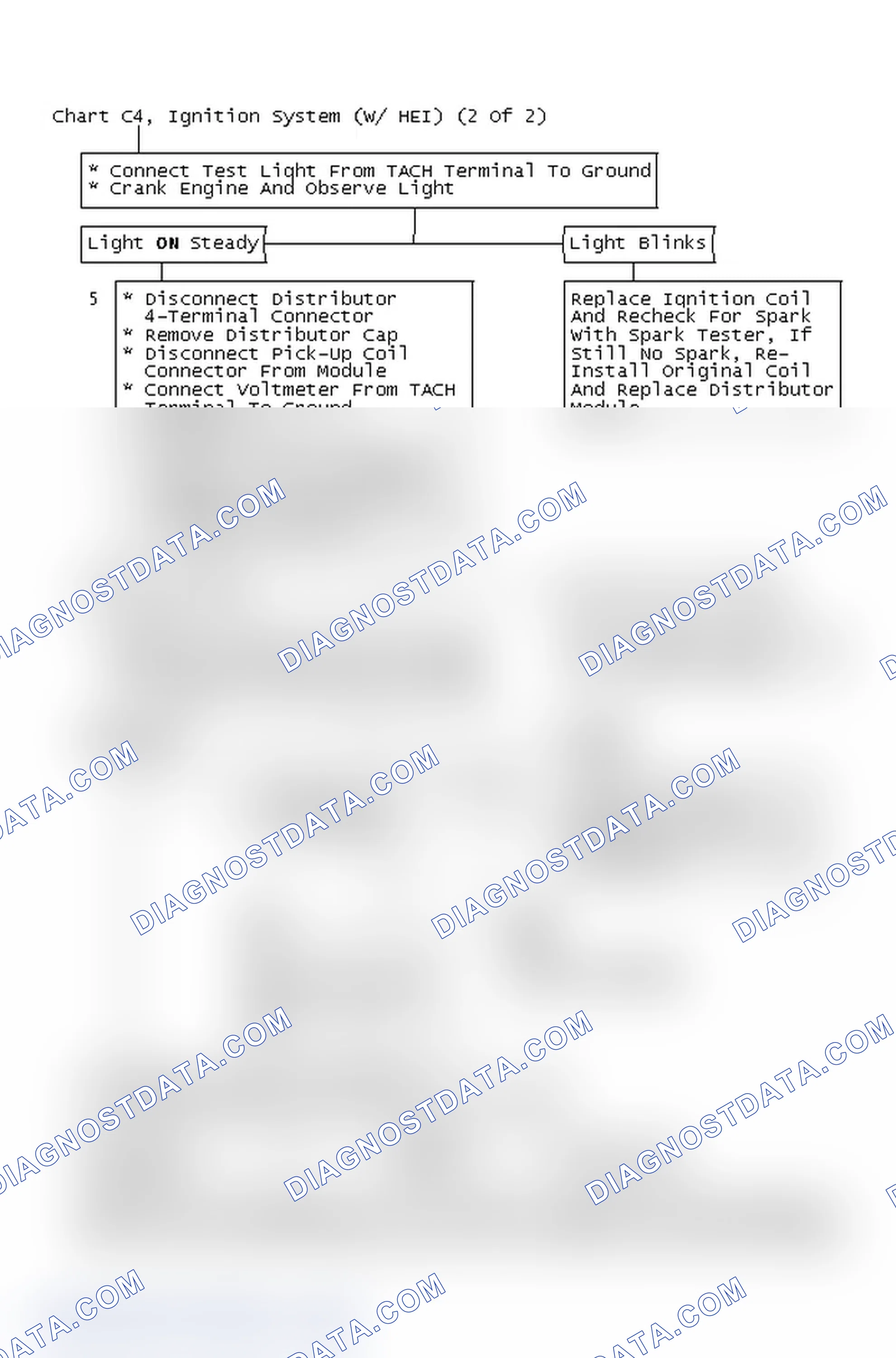 Scheme 654: Chart C4, Ignition System (W/ HEI) (2 Of 2)