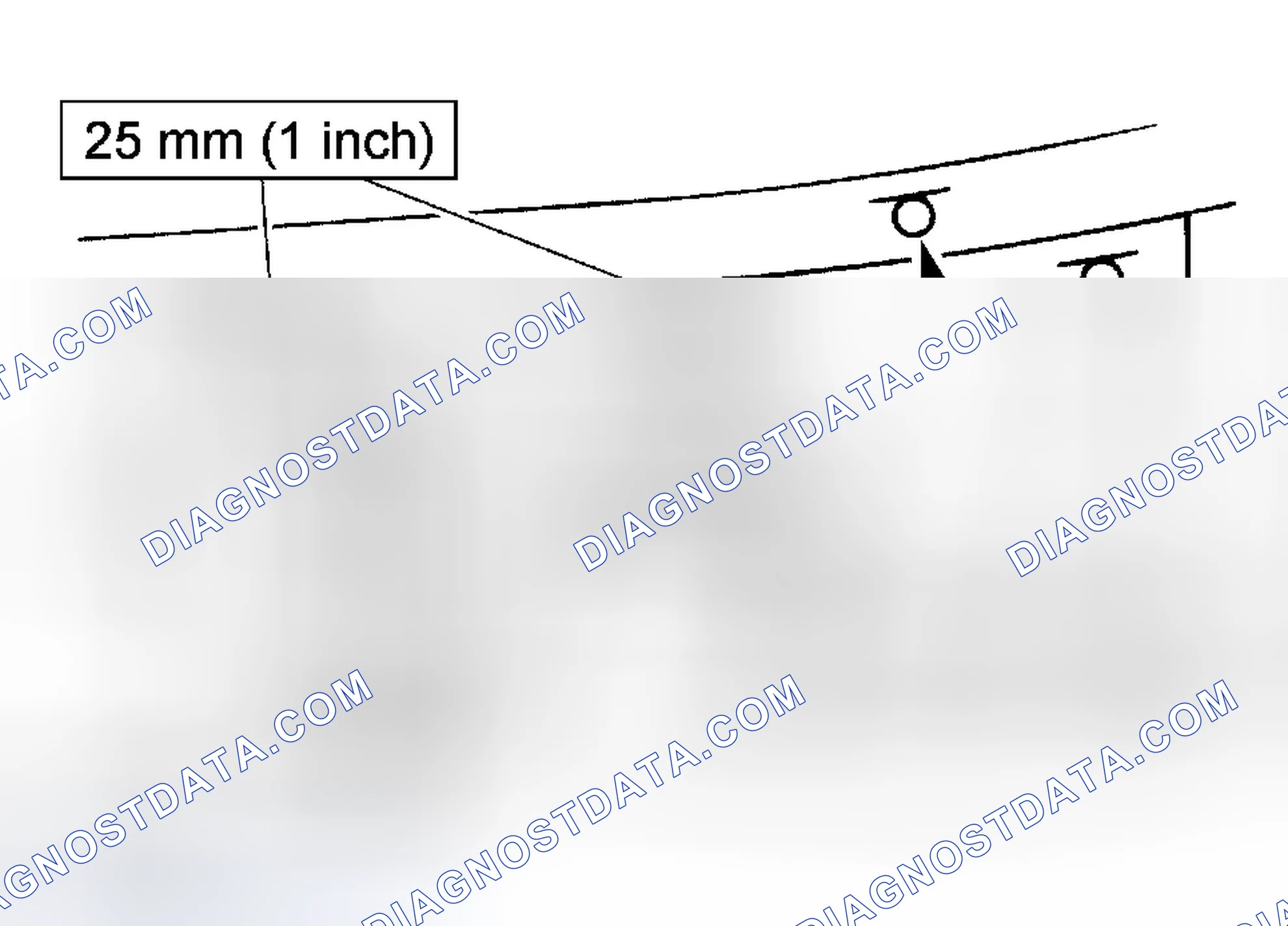 Scheme 5: Drilling Precautions