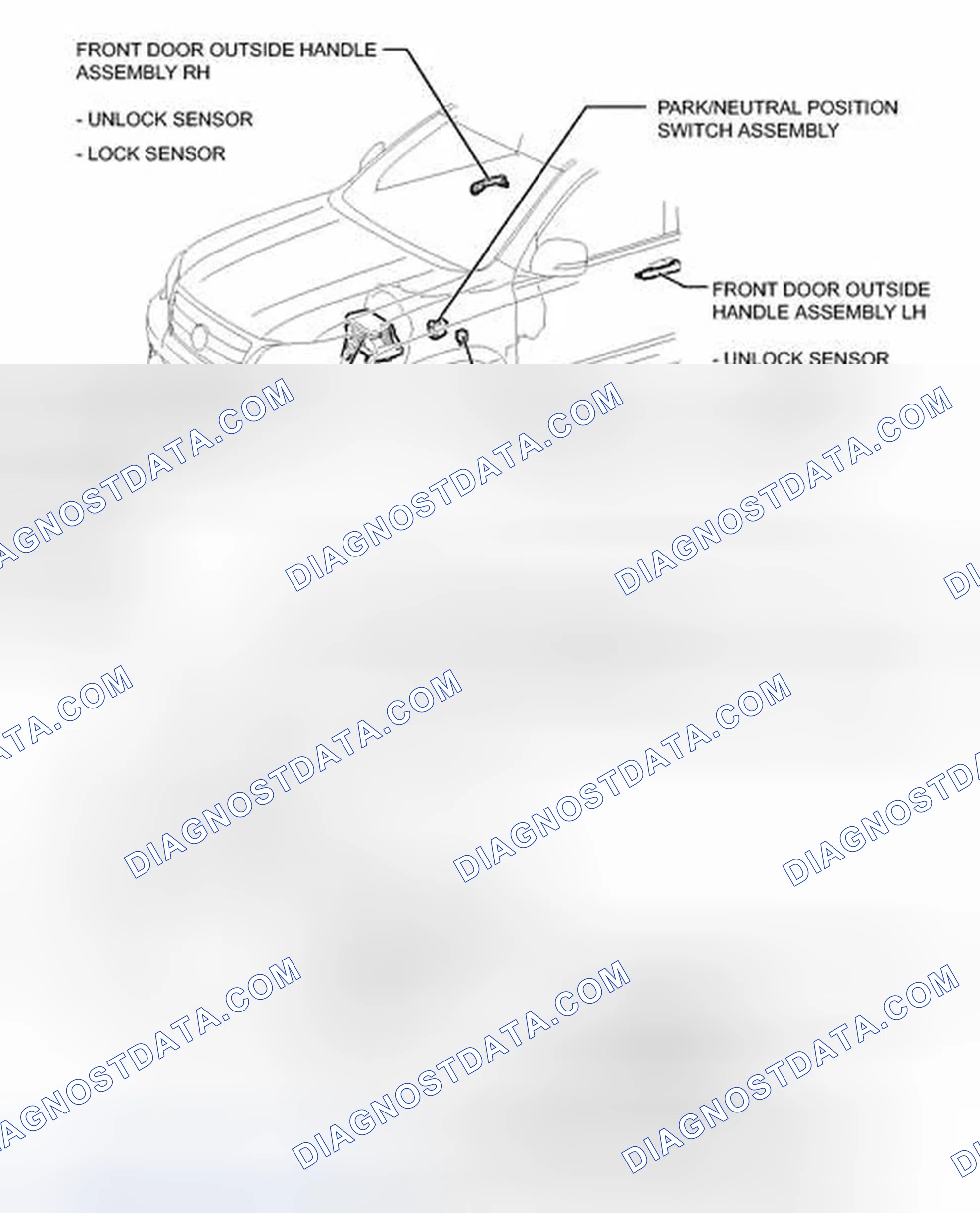 Scheme 2: ILLUSTRATION
