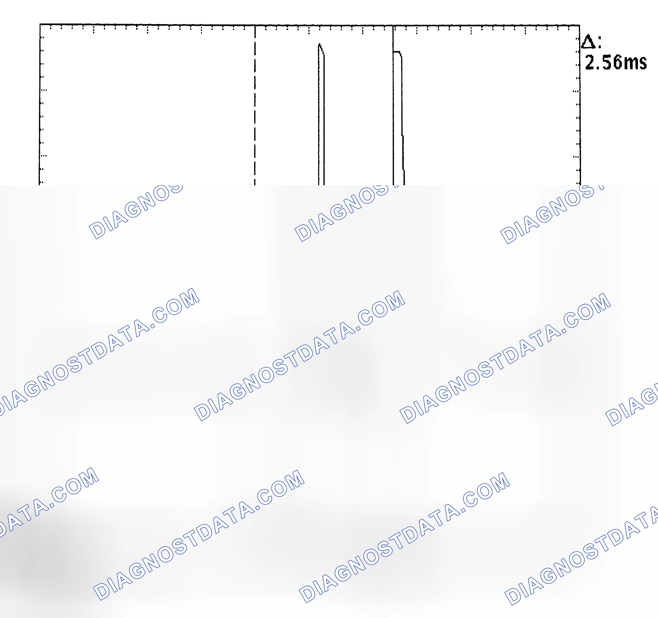 Scheme 27: Injector Bank - Known Good - Voltage Pattern