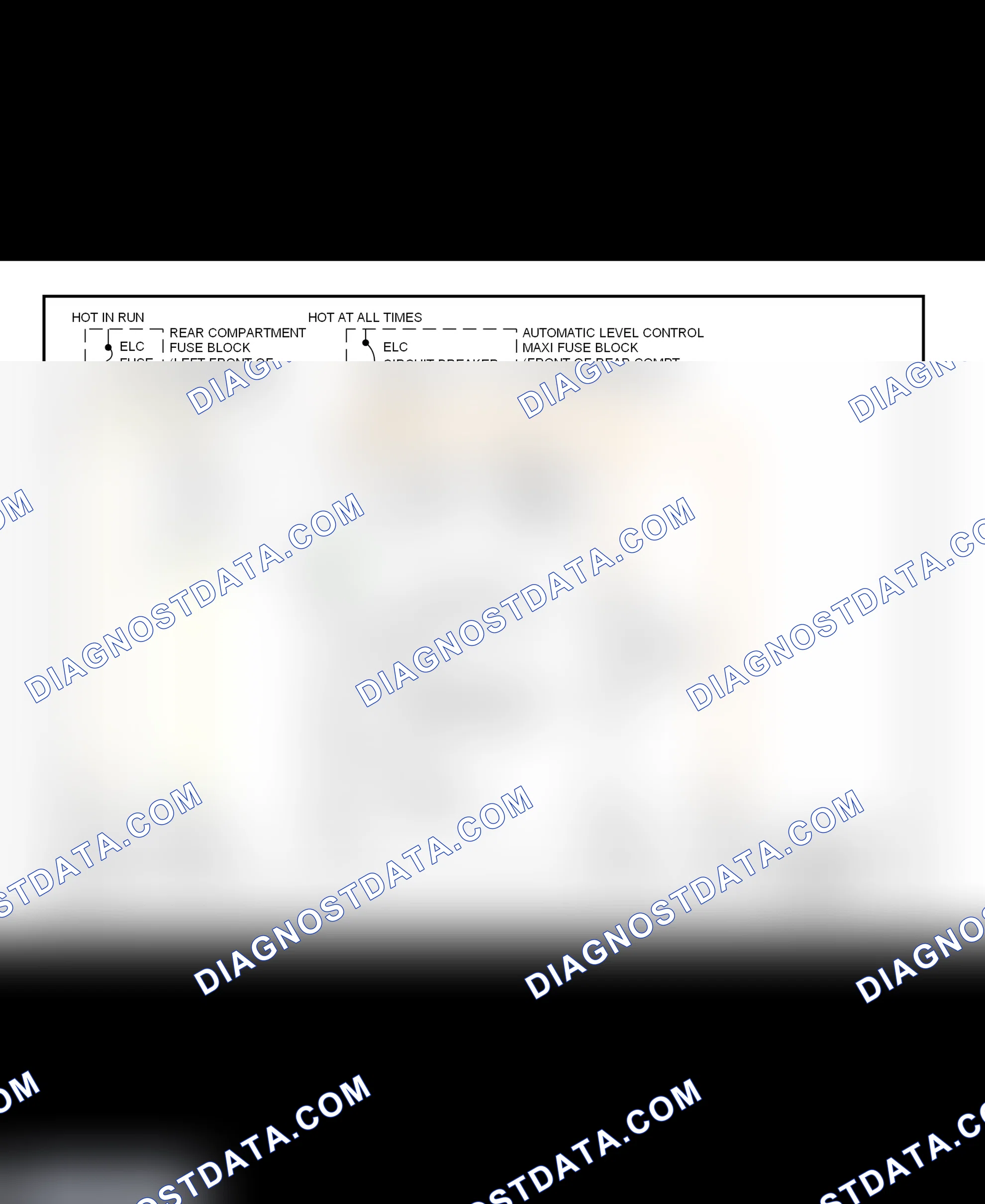 Scheme 11: Electronic Level Control (ELC) System Wiring Diagram (DeVille & Eldorado - 1999)