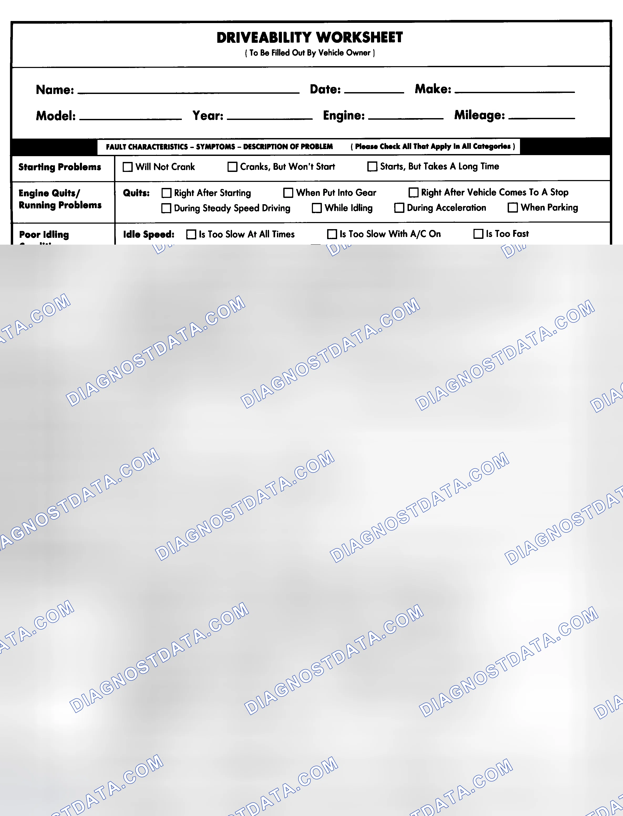 Scheme 1: Entire Vehicle - Symptom Check List For Customer