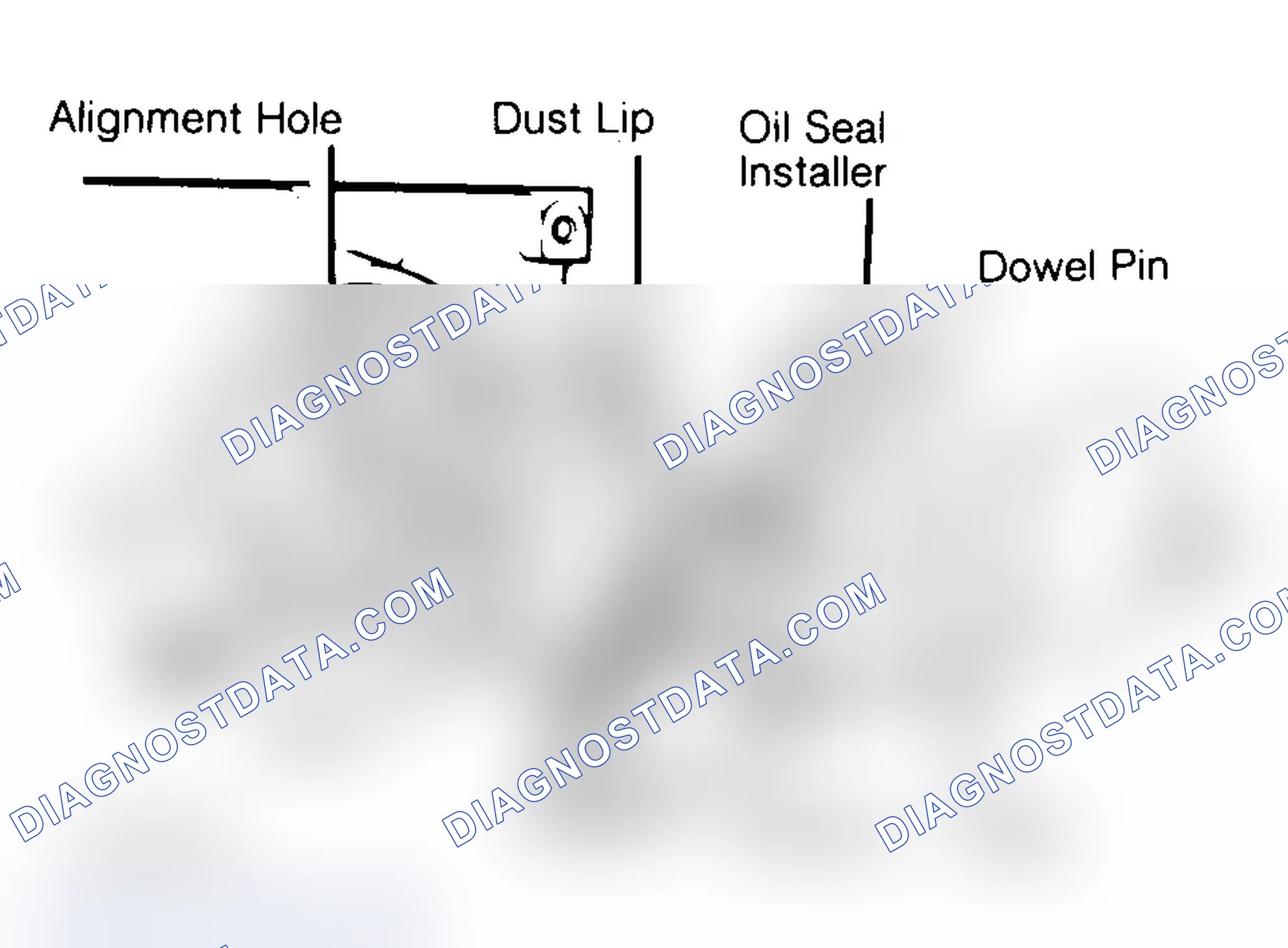 Scheme 10: Installing Typical One-Piece Oil Seal