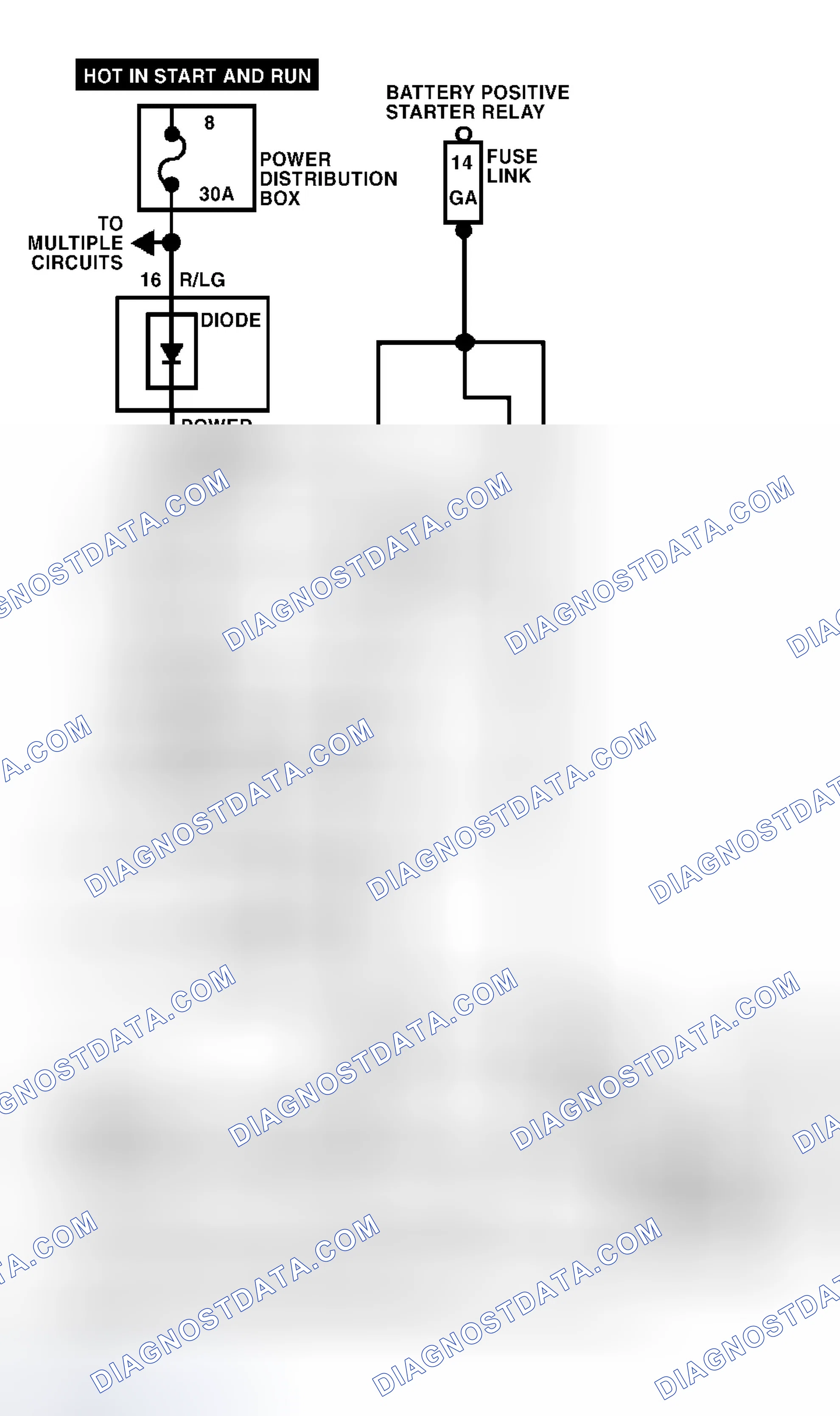 Scheme 99: Vehicle Battery Test Circuits