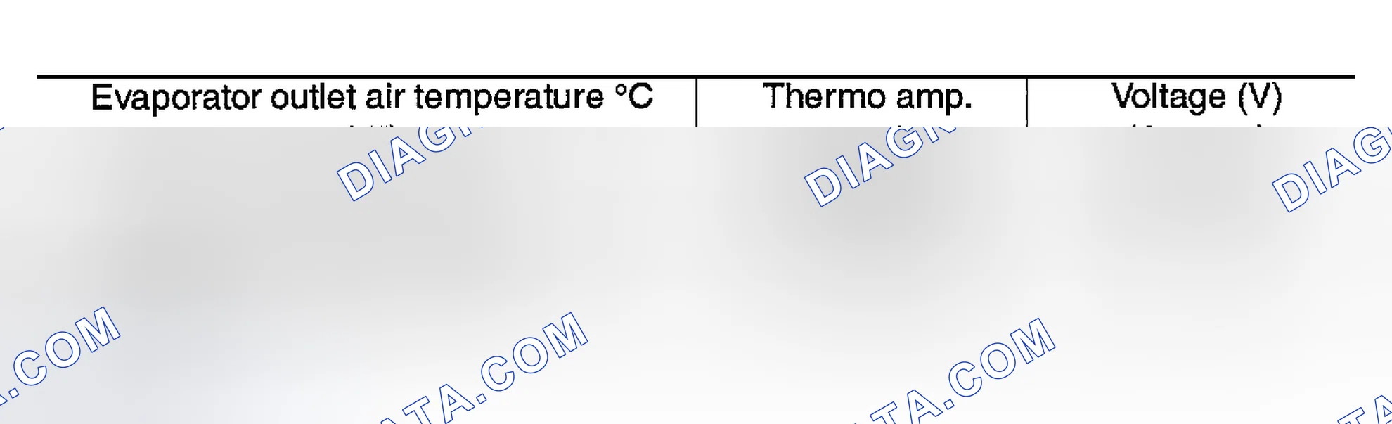 Scheme 242: Thermo Control Amp.