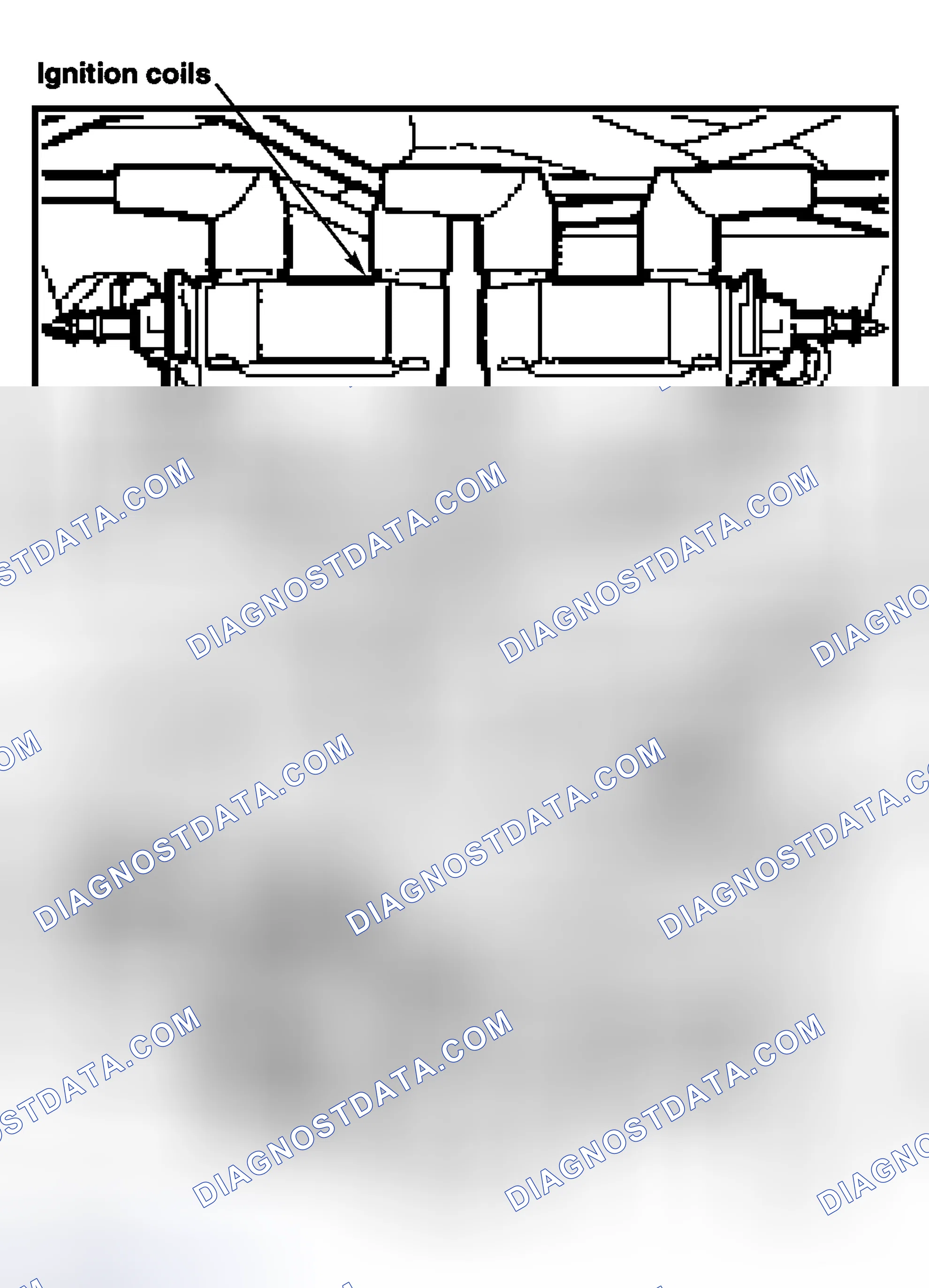 Scheme 59: Ignition Coils