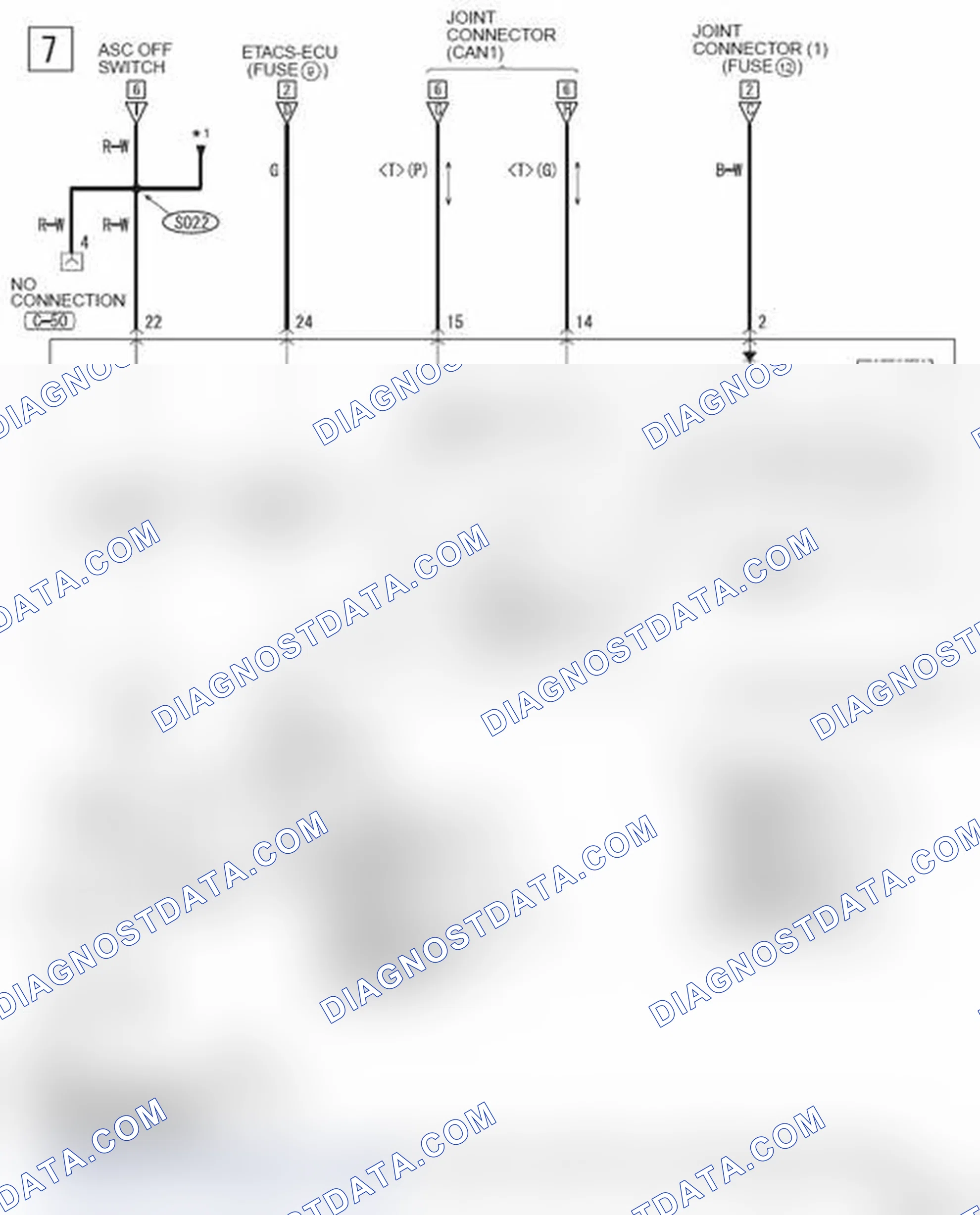 Scheme 952