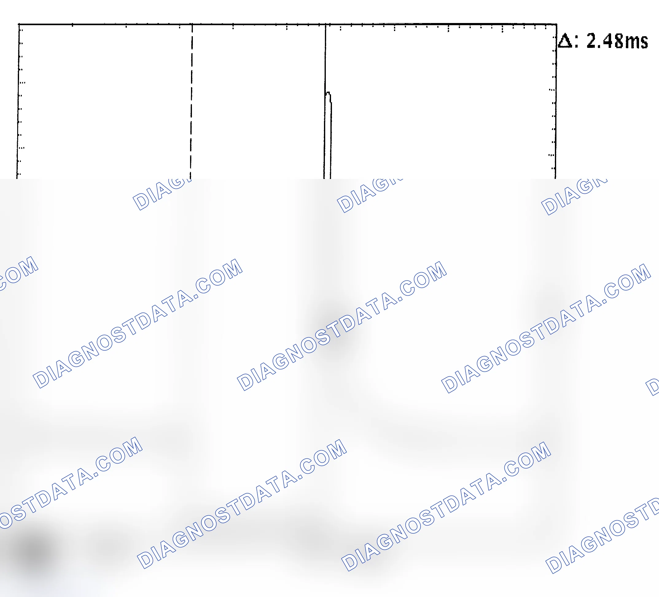 Scheme 24: Injector Bank - Known Good - Voltage Pattern