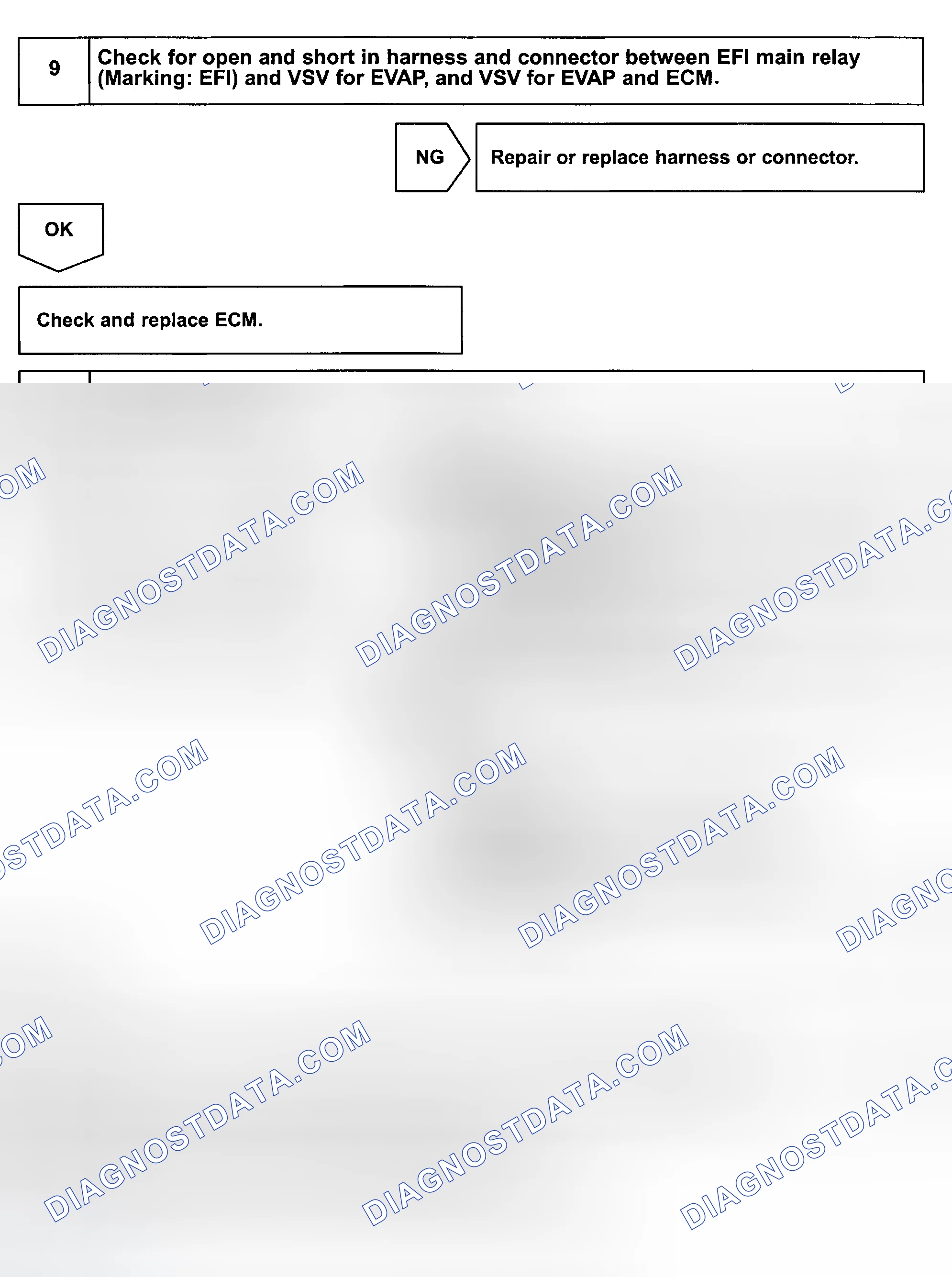 Scheme 166