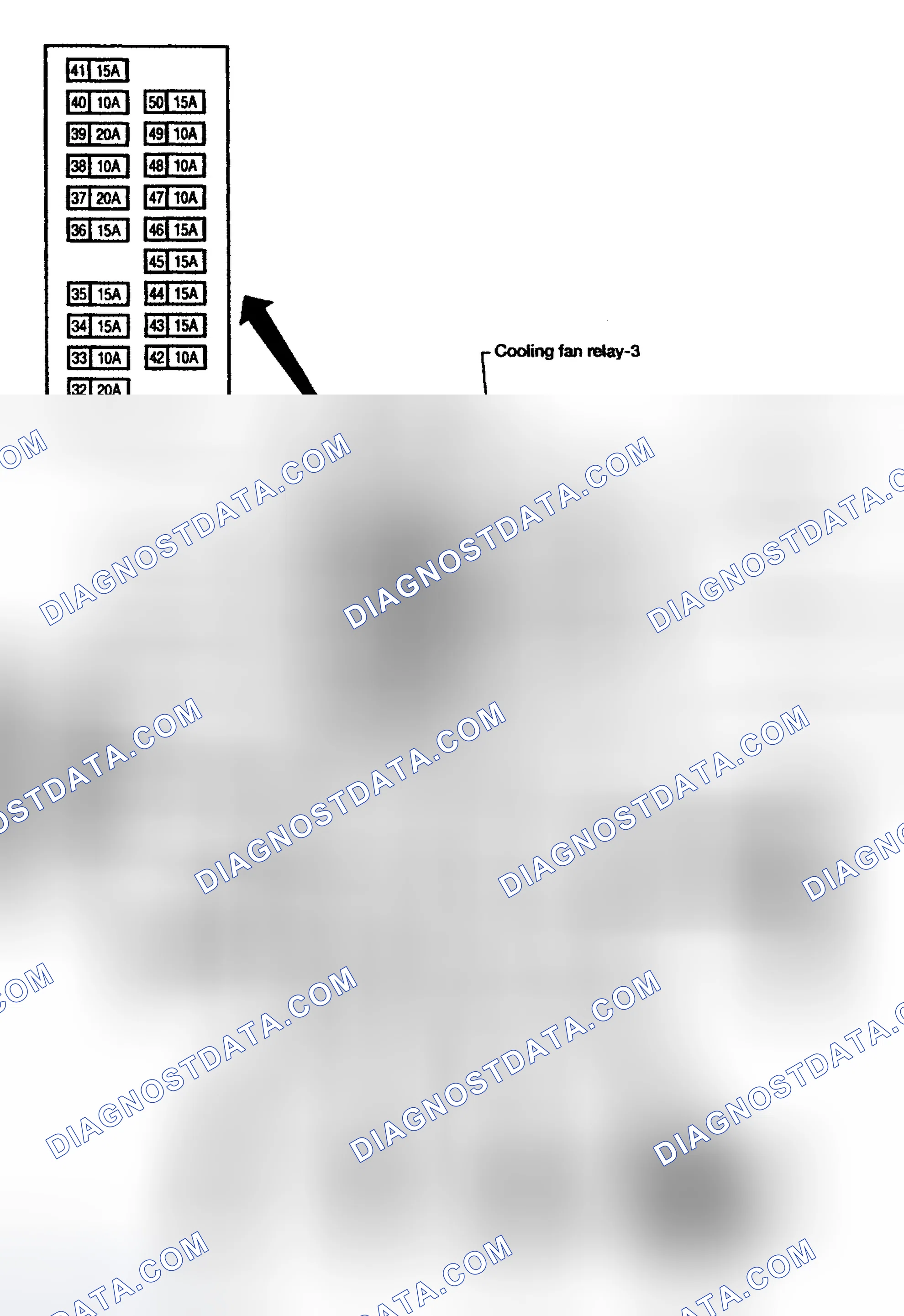 Scheme 1: COMPONENT LOCATION GRAPHICS