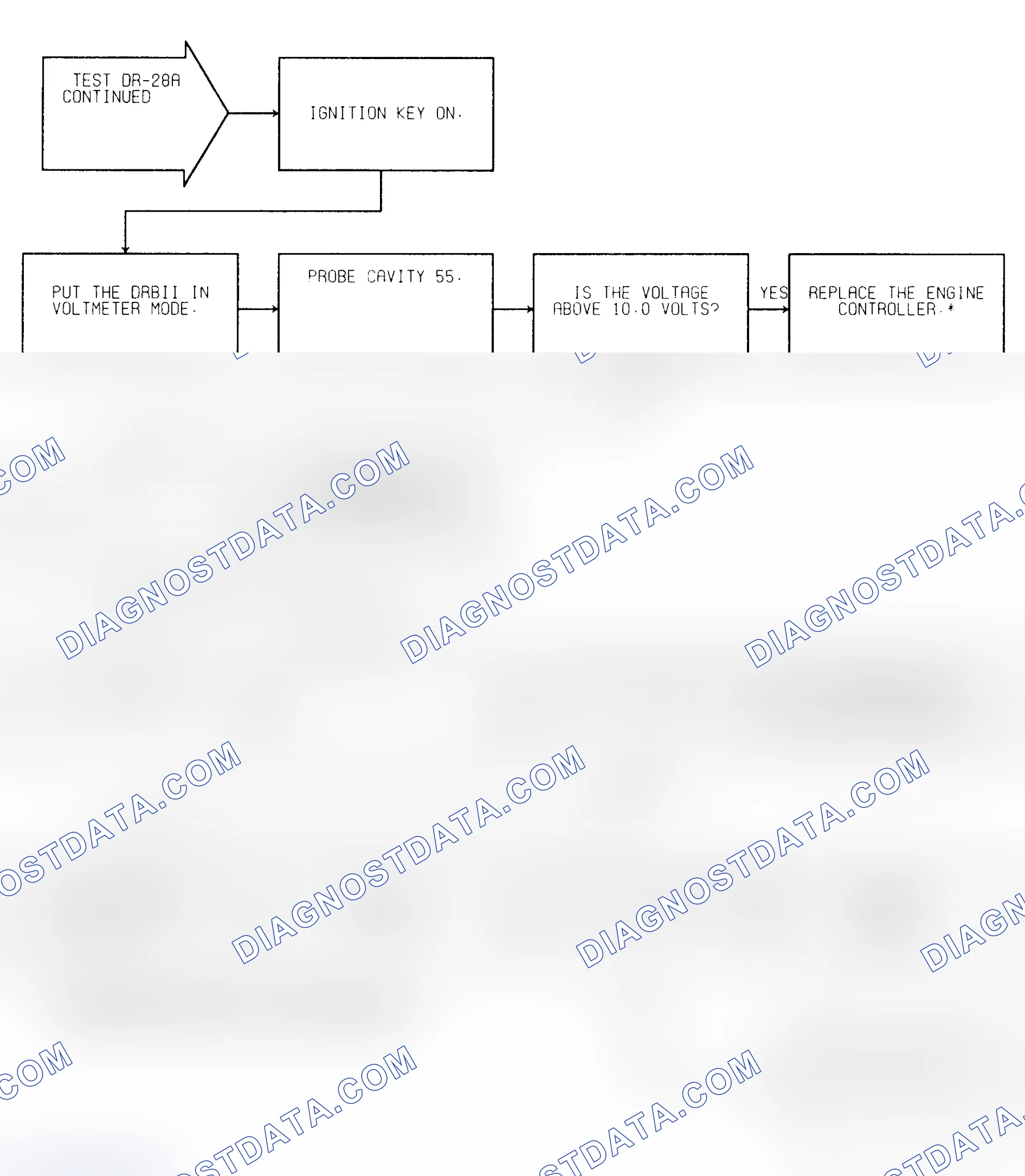 Scheme 309: Test DR-28A (2 of 2) Overdrive W/O Lockup Solenoid Circuit