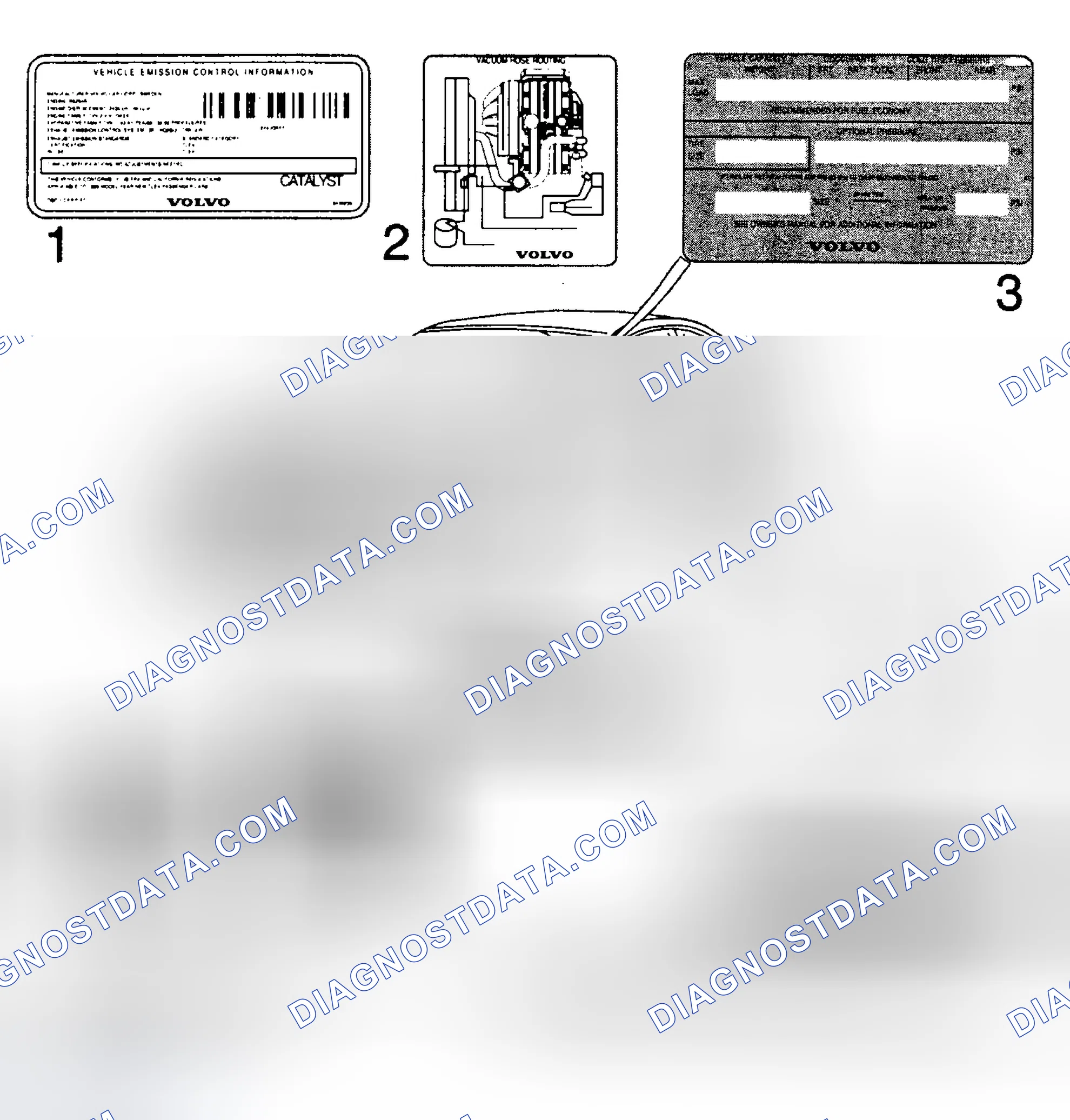 Scheme 5: VEHICLE INFORMATION LABEL LOCATIONS