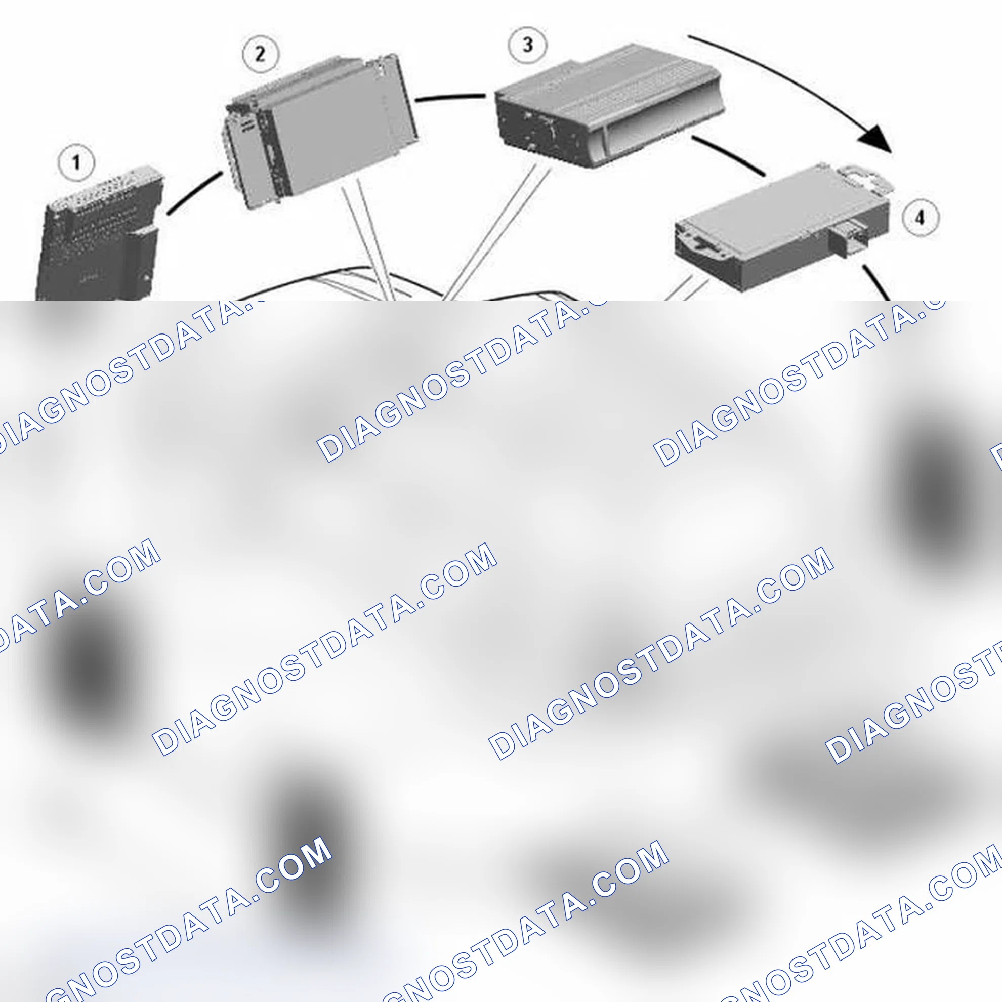 Scheme 11: MEDIA ORIENTED SYSTEMS TRANSPORT (MOST)