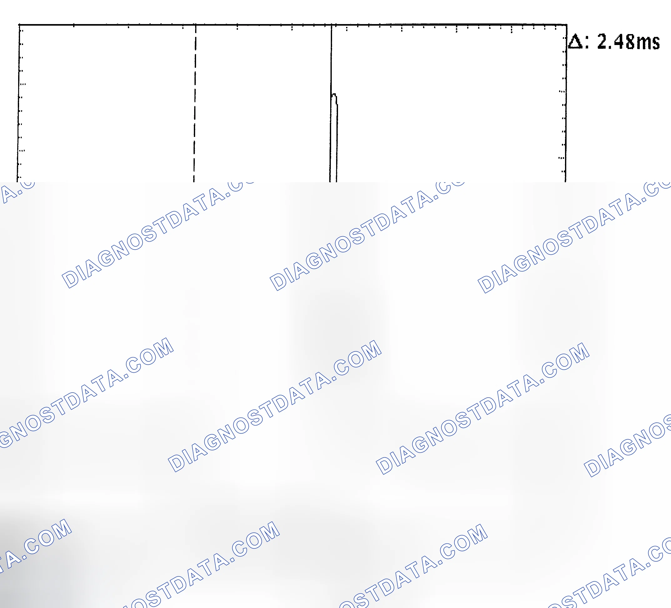 Scheme 24: Injector Bank - Known Good - Voltage Pattern