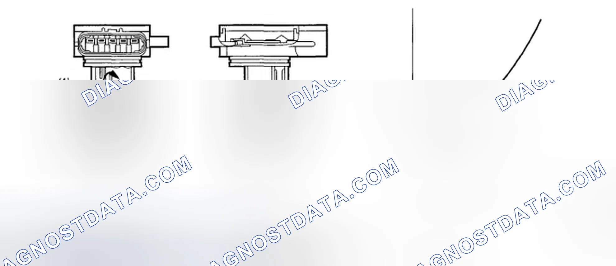 Scheme 14: Identifying Air Flow Sensor Output Voltage Graph