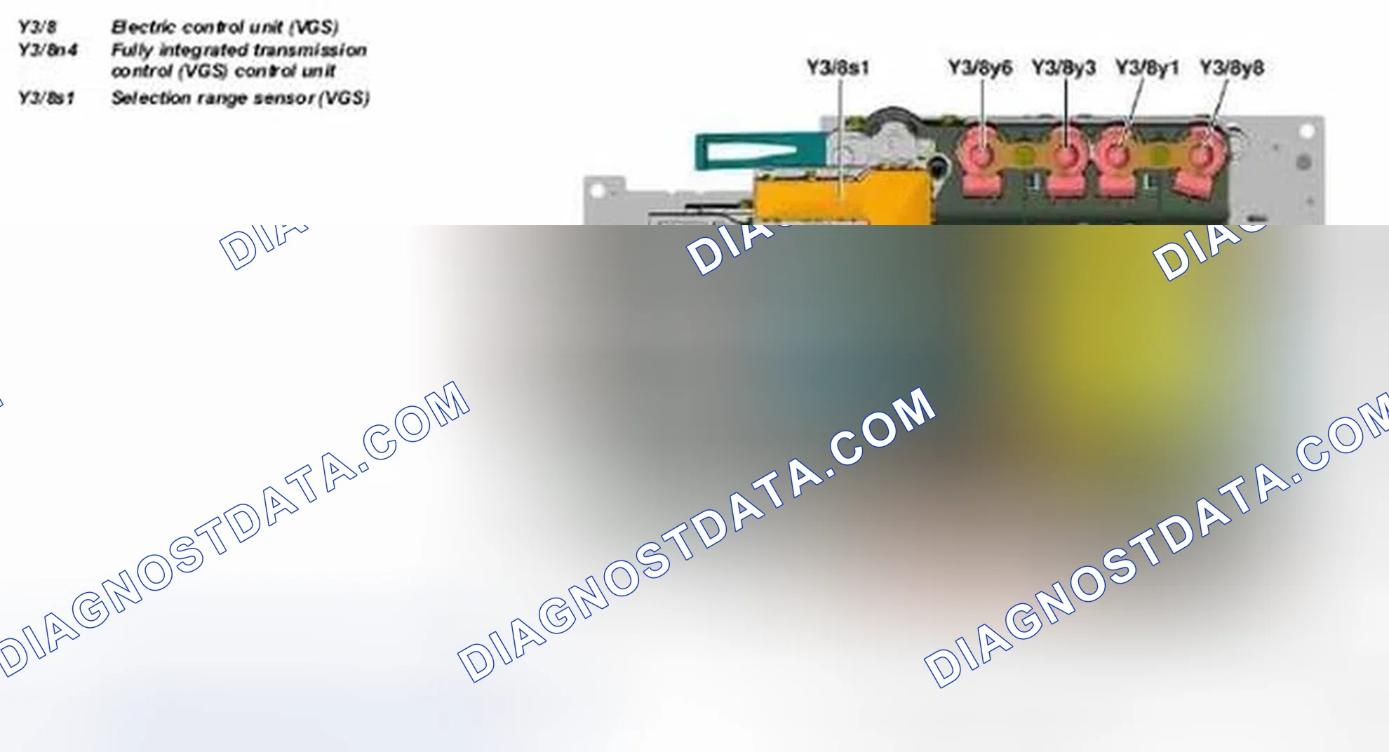 Scheme 60: Identifying Selection Range Sensor - Transmission 722.9