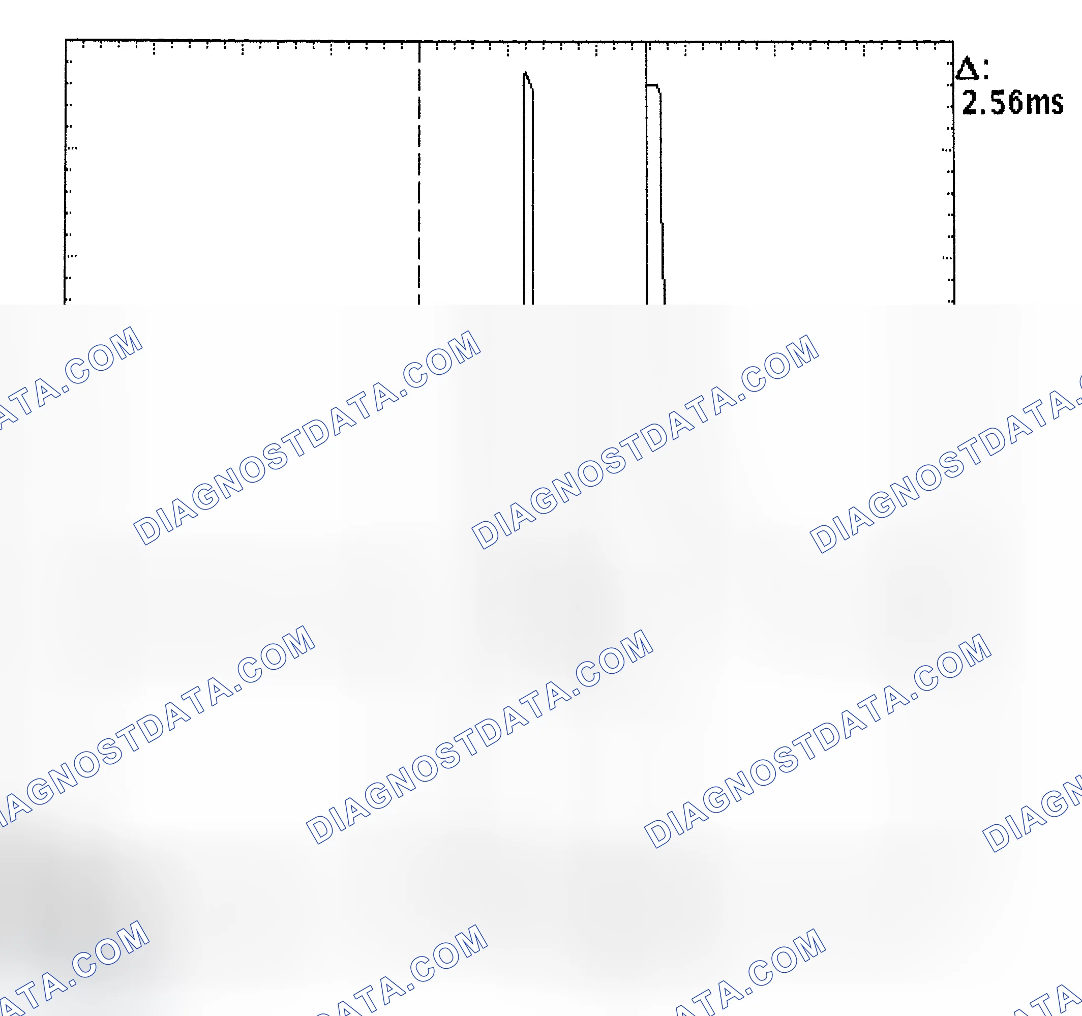 Scheme 27: Injector Bank - Known Good - Voltage Pattern