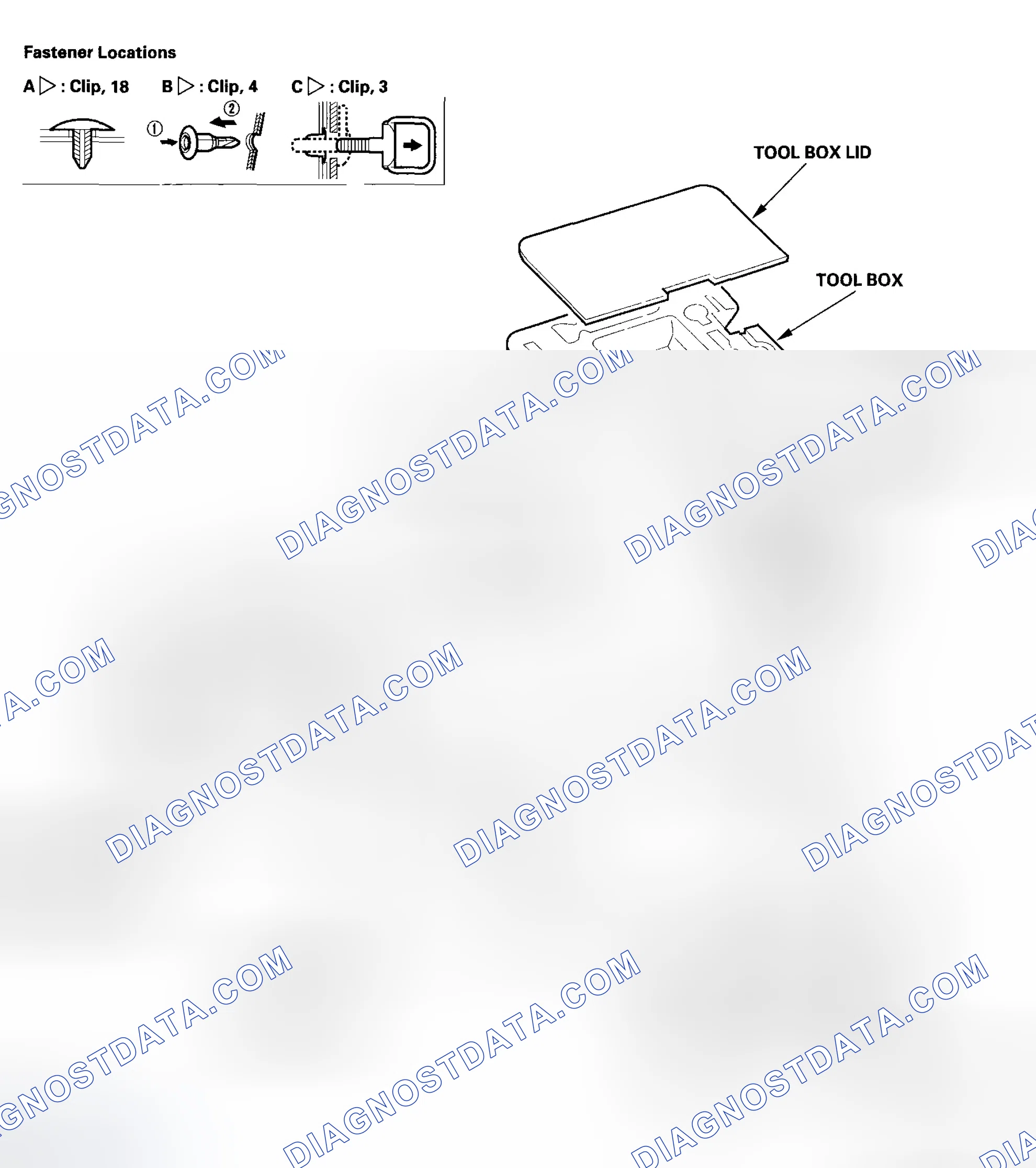 Scheme 9: Special Tools Required