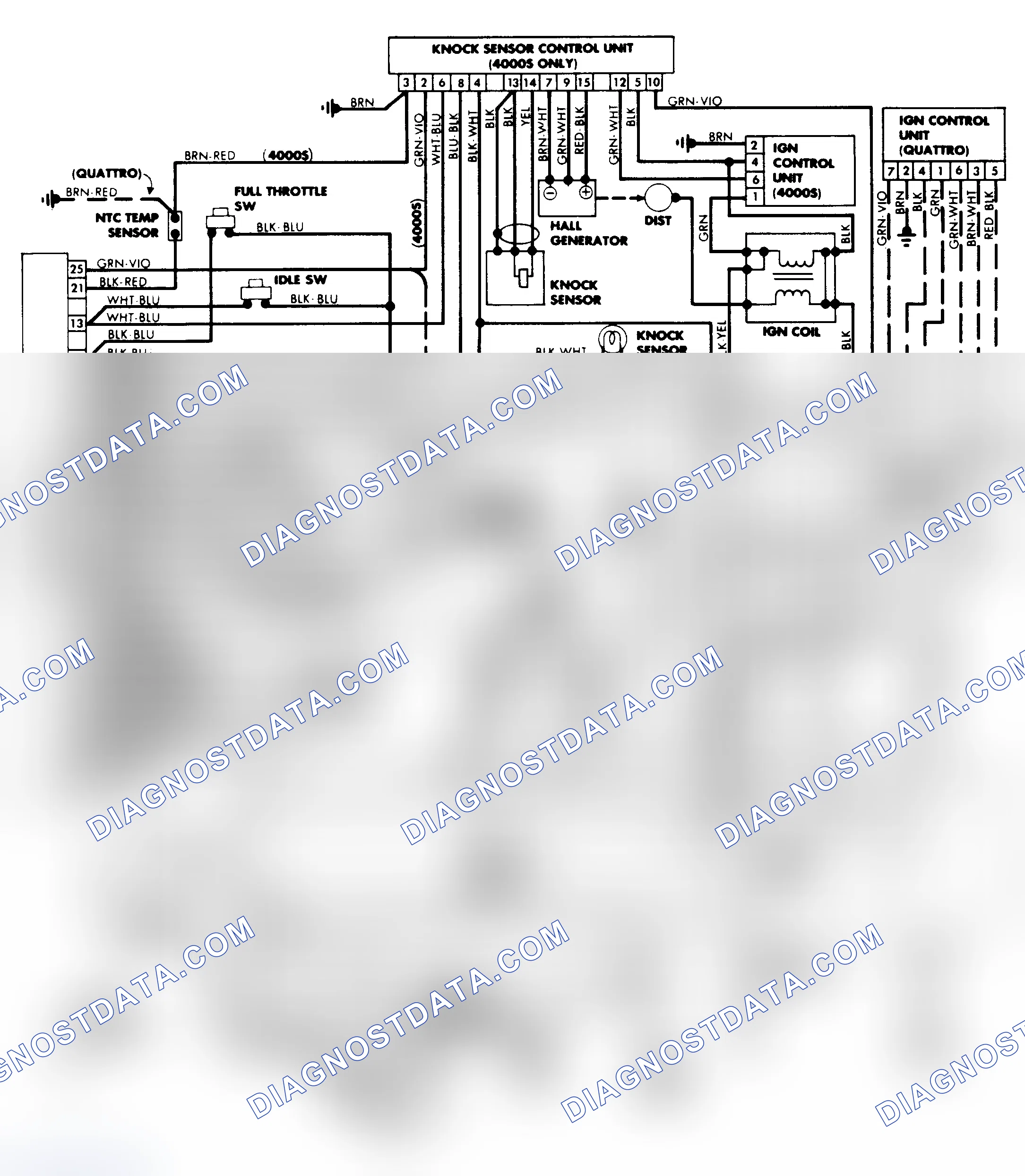 Scheme 10: Audi 4000S & 4000S Quattro CIS-E Wiring Diagram