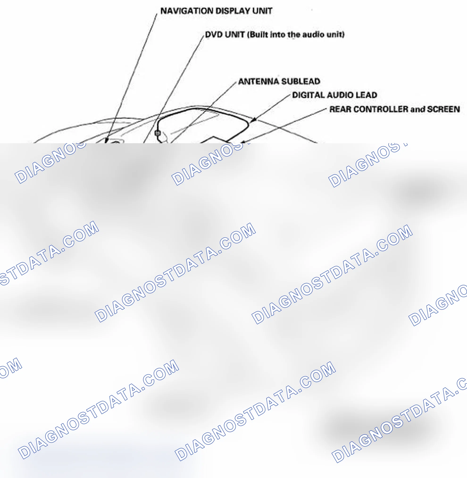 Scheme 187: Component Location Index