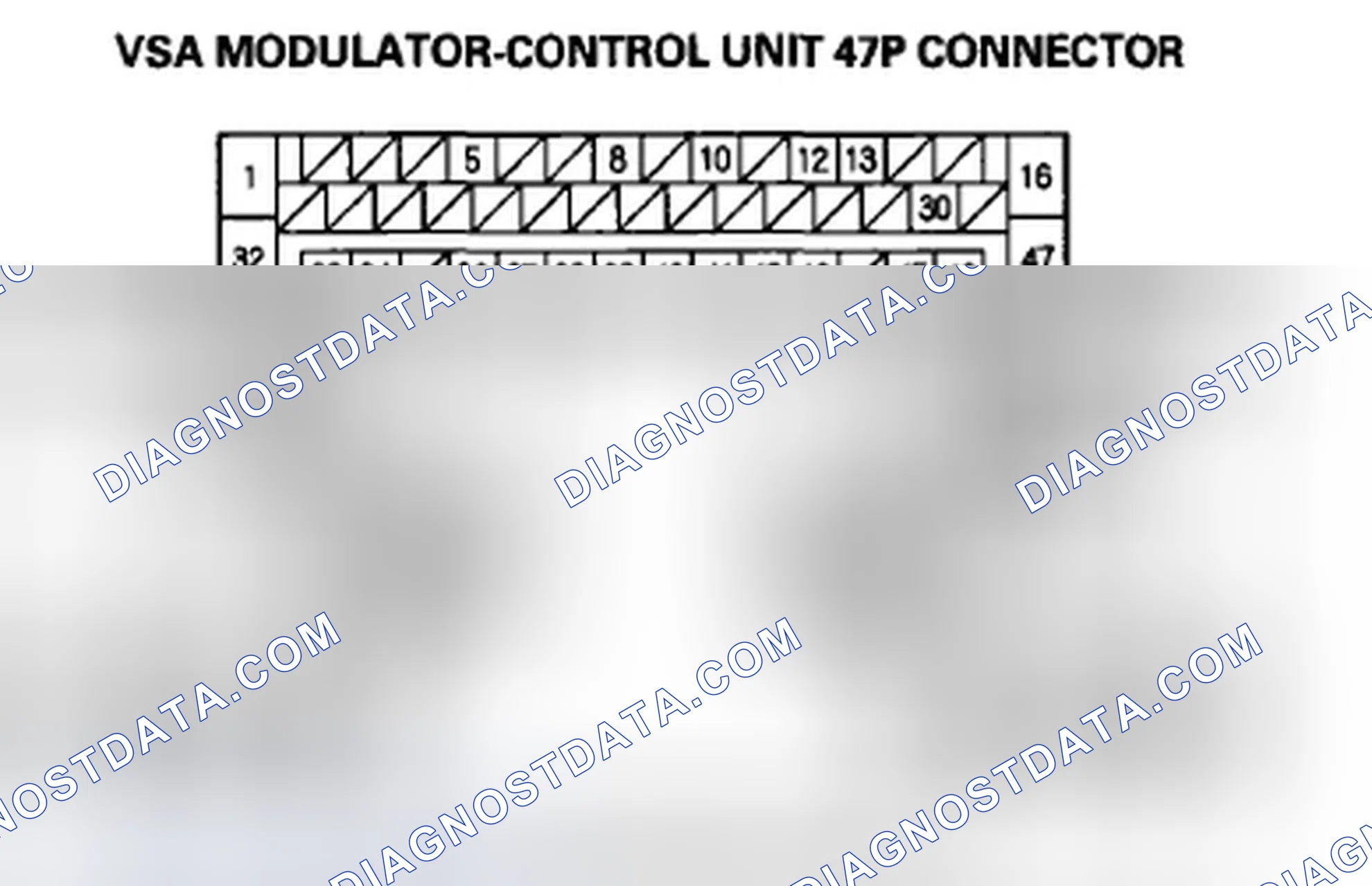 Scheme 5: DTC 11: Right-Front Wheel Speed Sensor Circuit Malfunction; DTC 13: Left-Front Wheel Speed Sensor Ci
