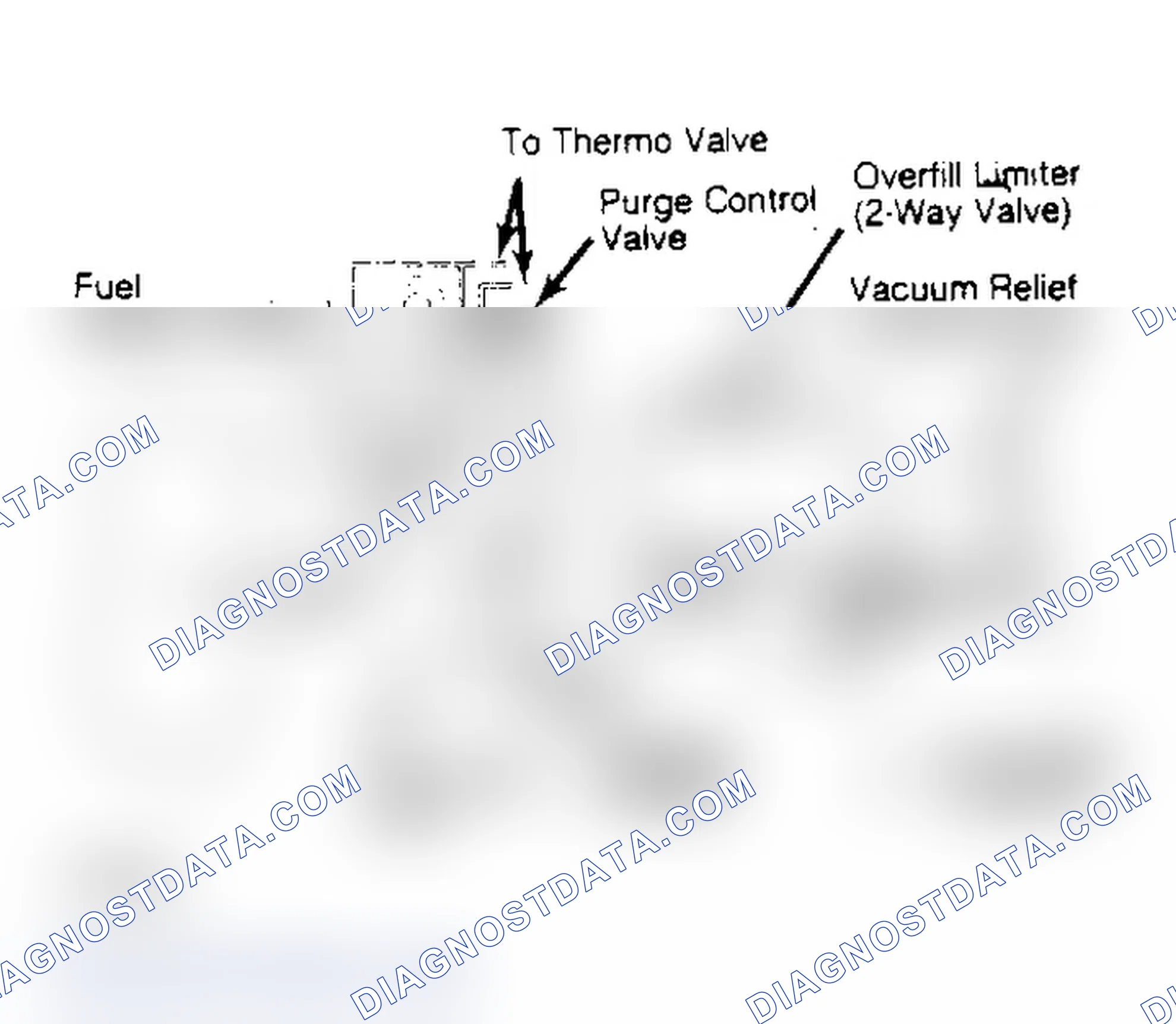 Fig. 4: Fuel Evaporation System (Cordia & Tredia - 1.8L Turbo)