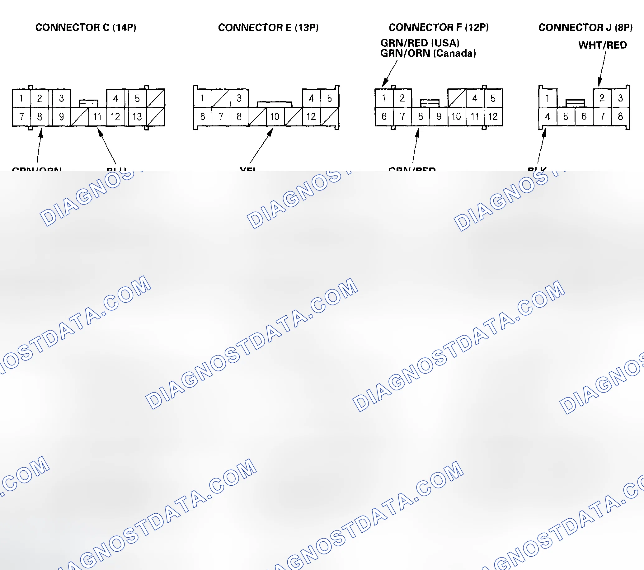 Scheme 9: Multiplex Control Unit Input Test