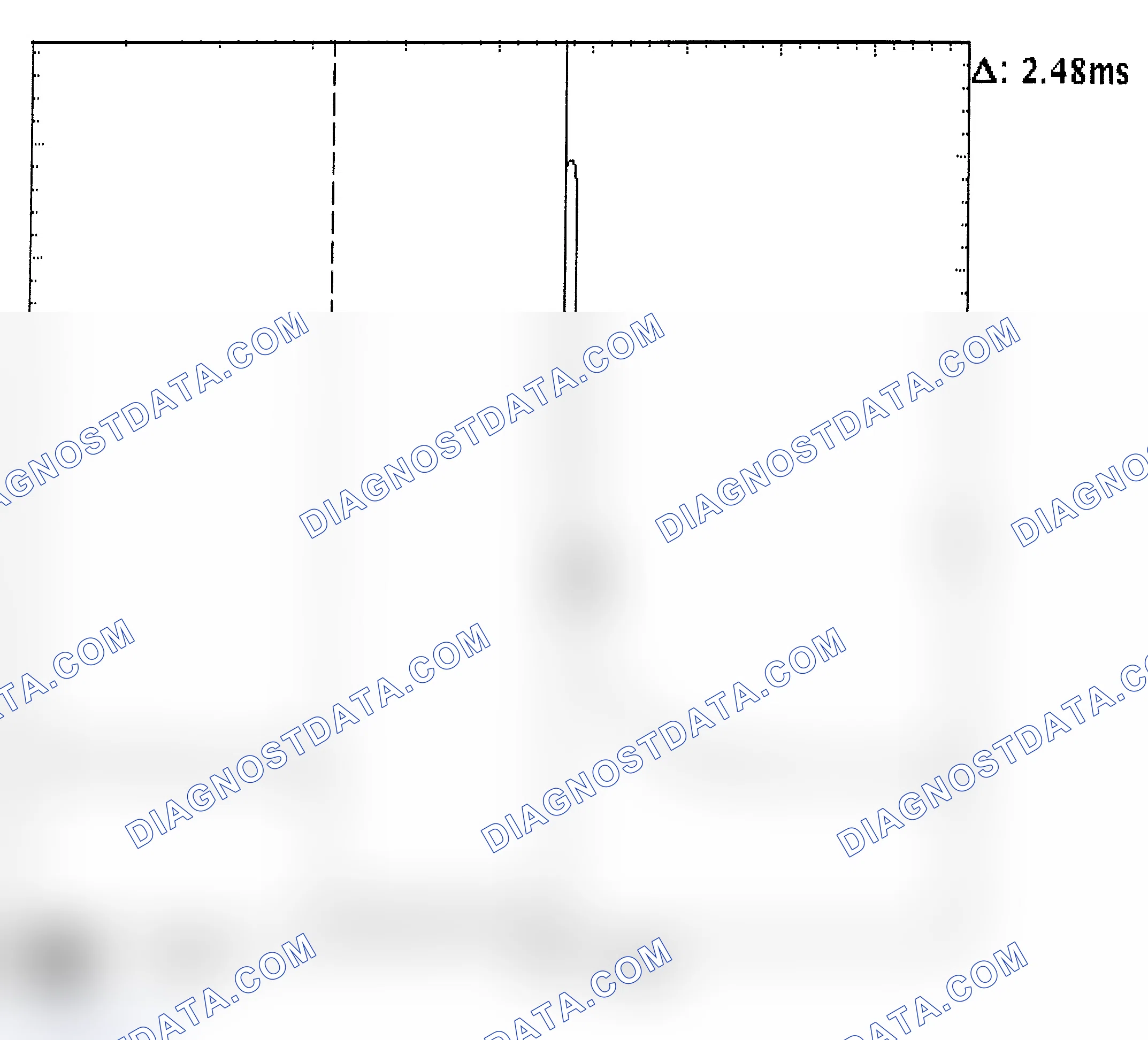Scheme 24: Injector Bank - Known Good - Voltage Pattern