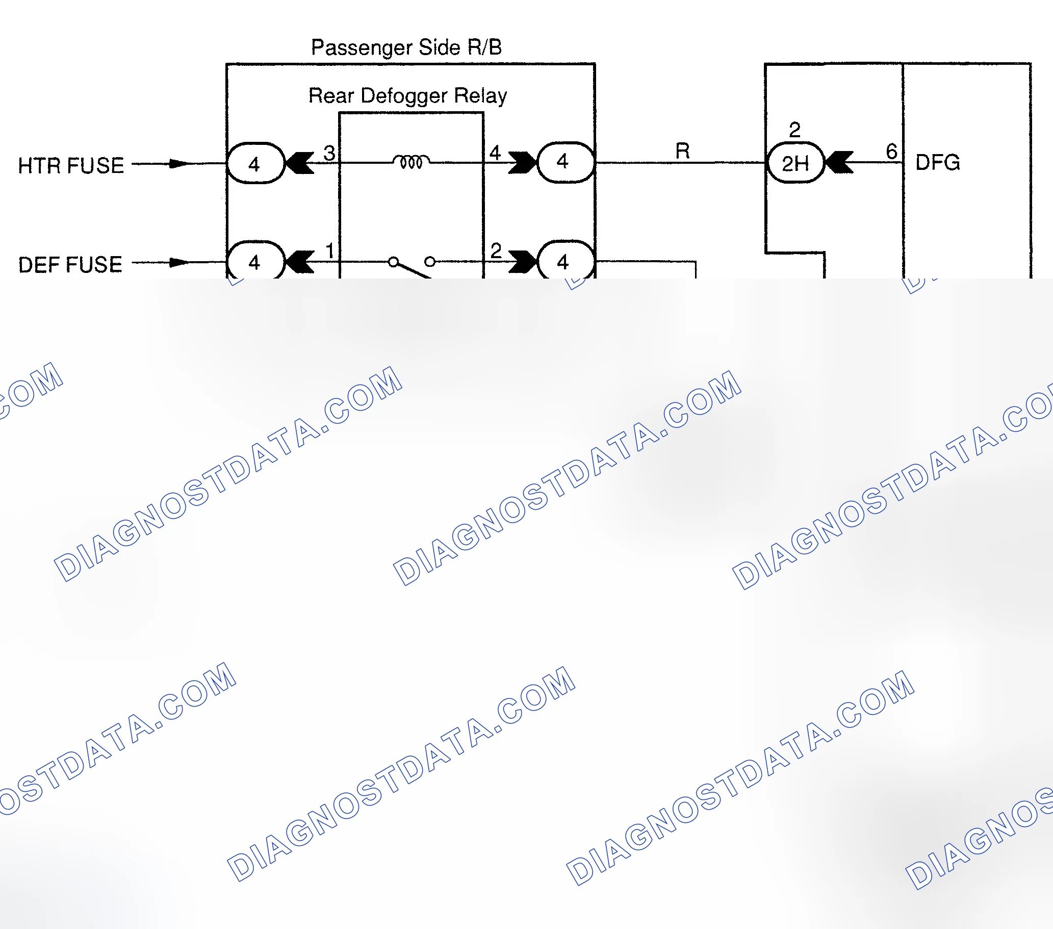 Scheme 29