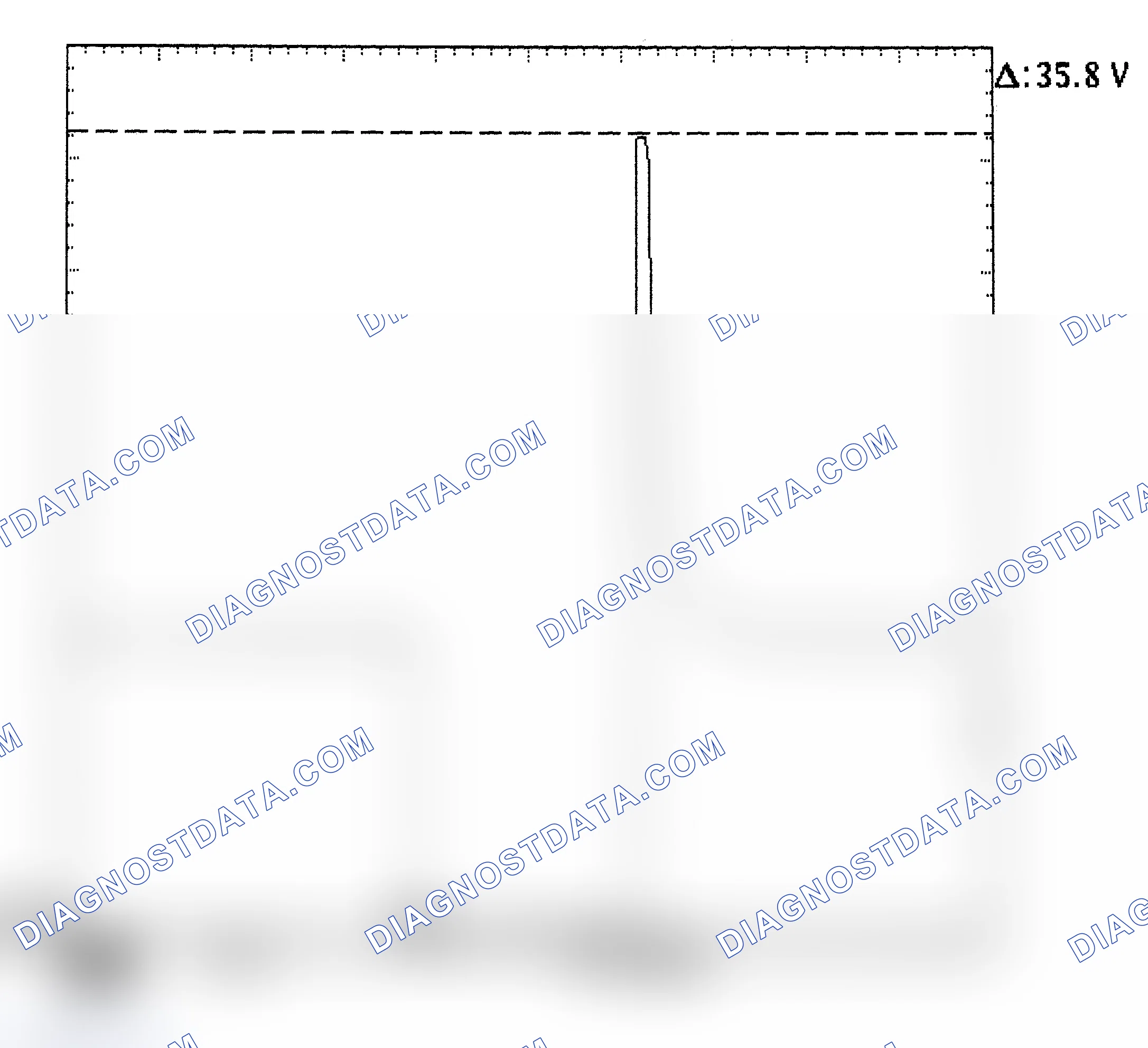 Scheme 28: Injector Bank - Known Good - Voltage Pattern